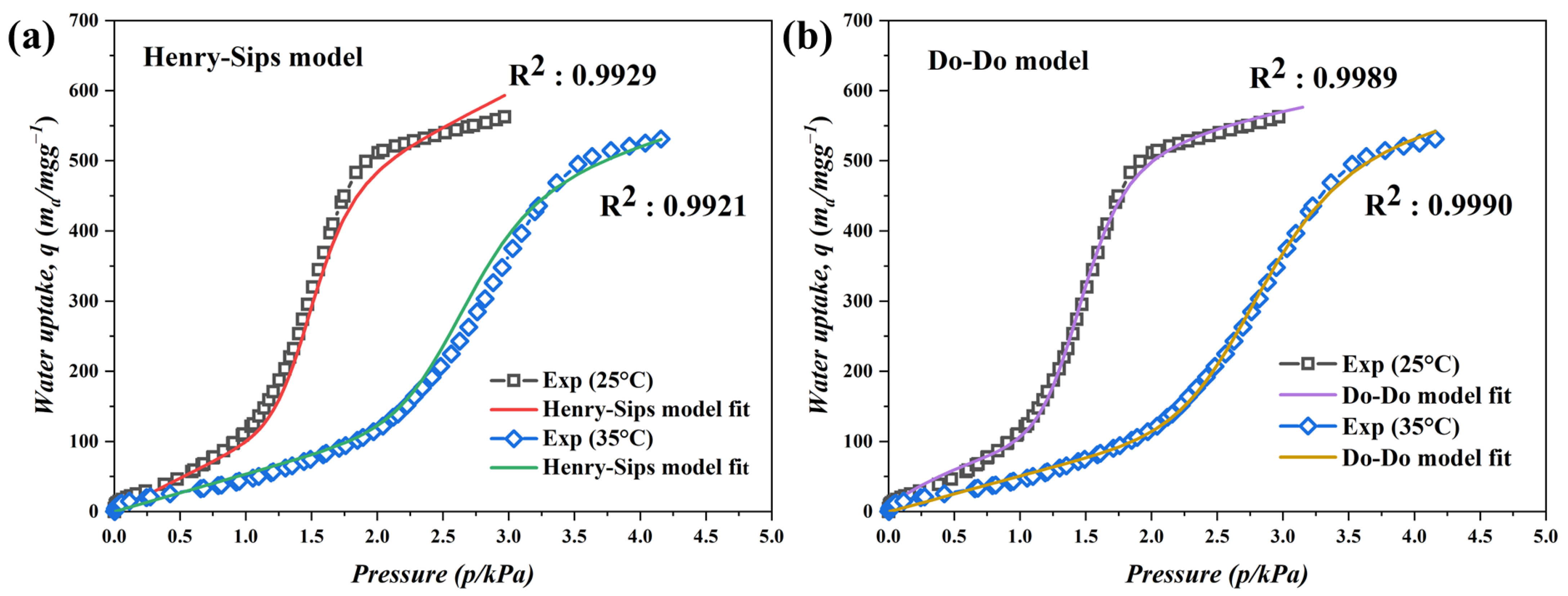 Nanomaterials 13 02351 g010