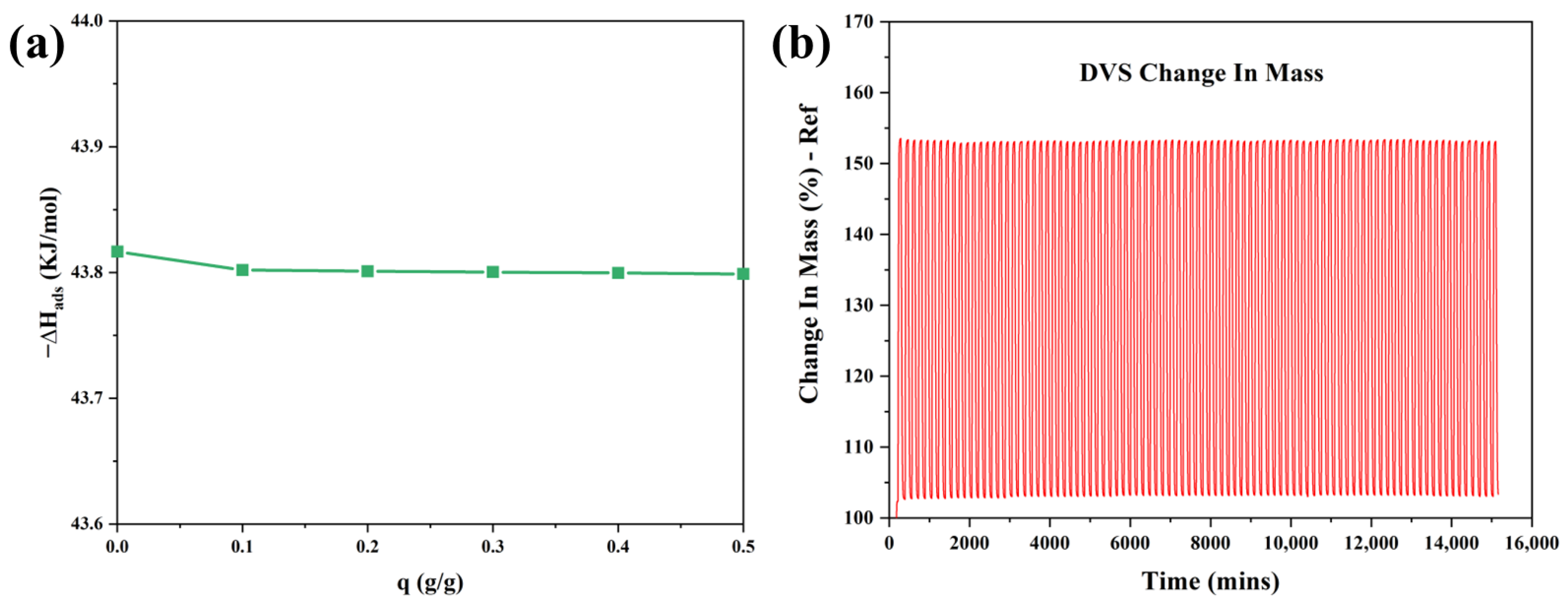 Nanomaterials 13 02351 g011
