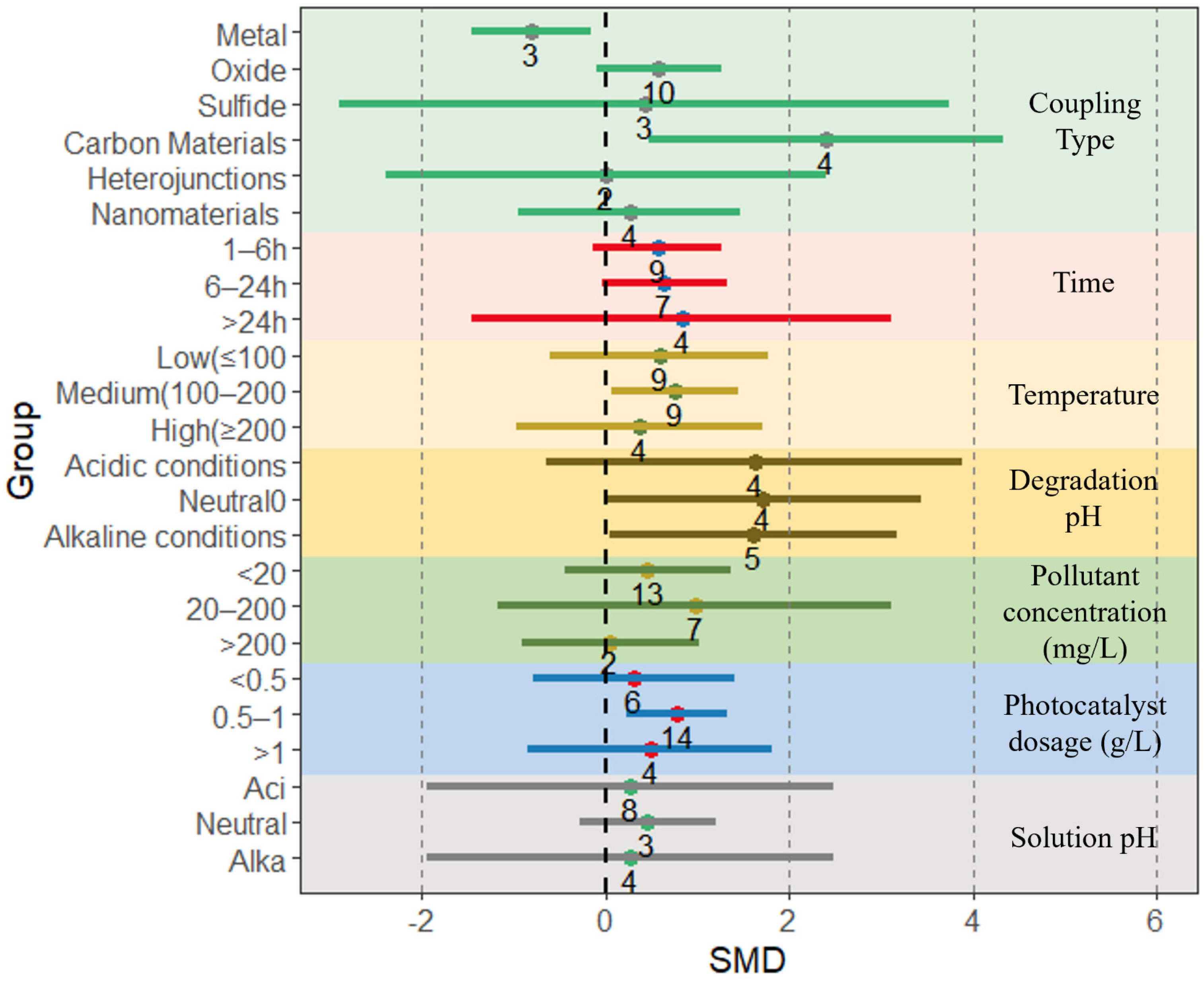 Nanomaterials 13 02352 g004