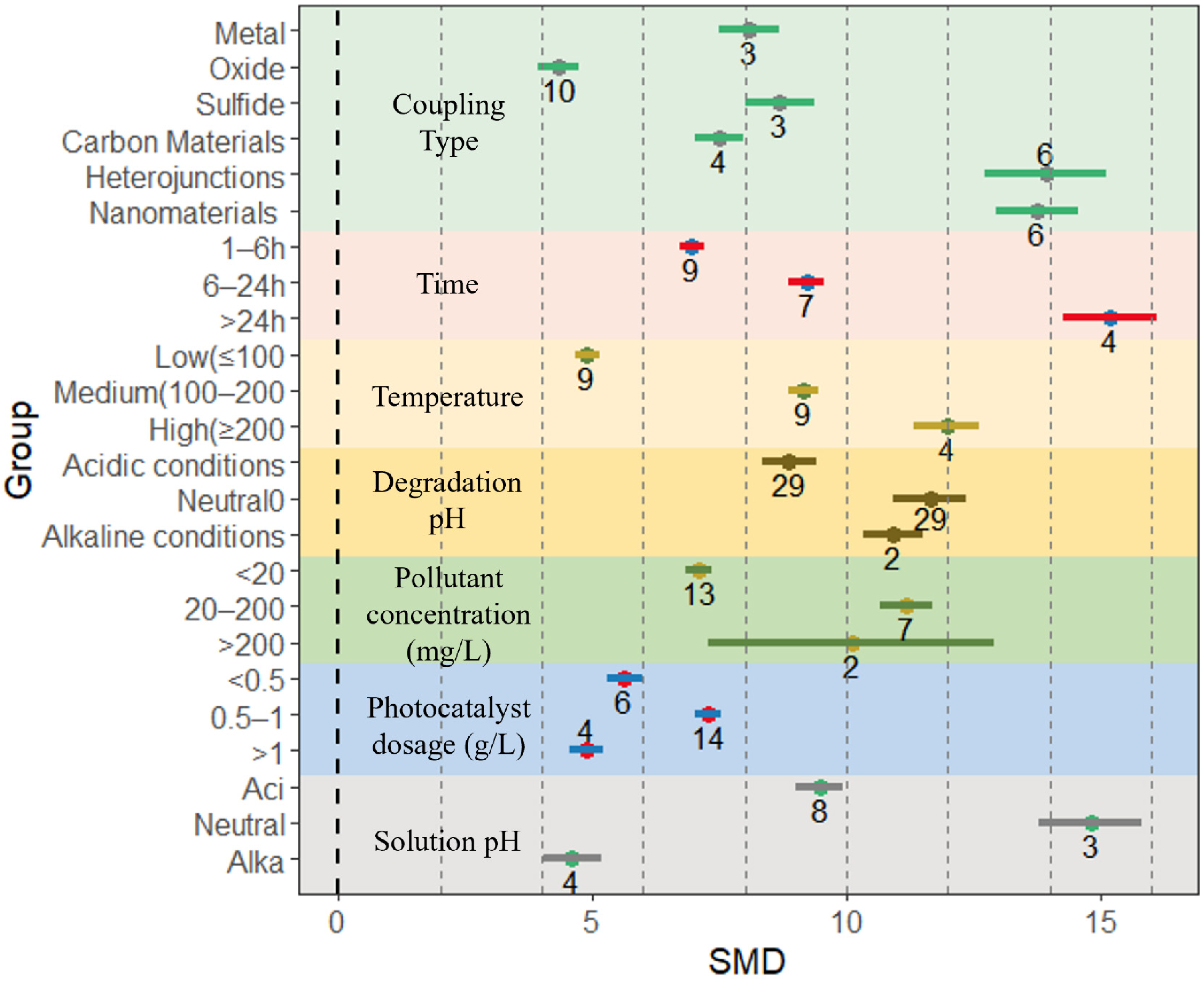 Nanomaterials 13 02352 g005