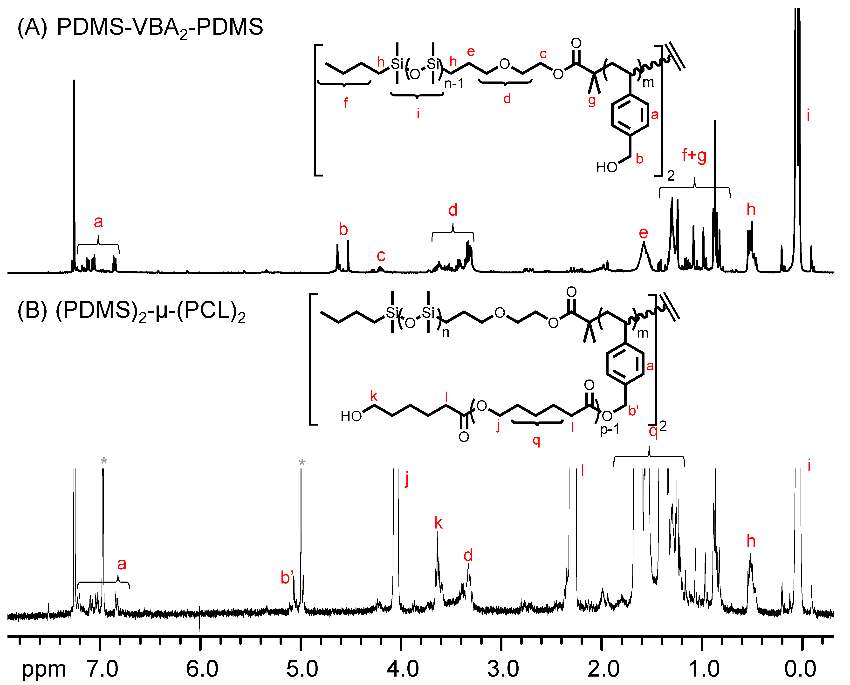Nanomaterials 13 02355 g006
