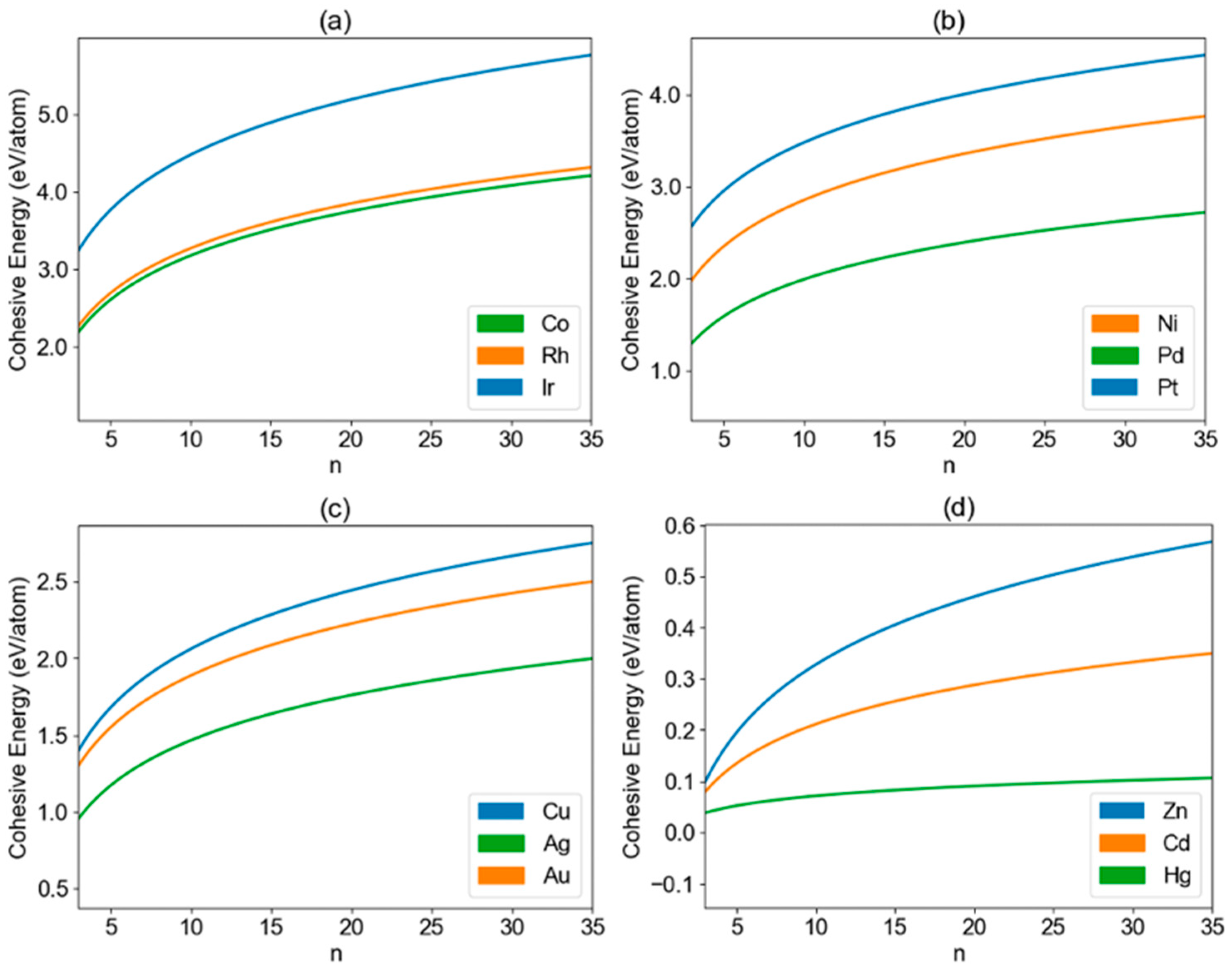 Nanomaterials 13 02356 g003