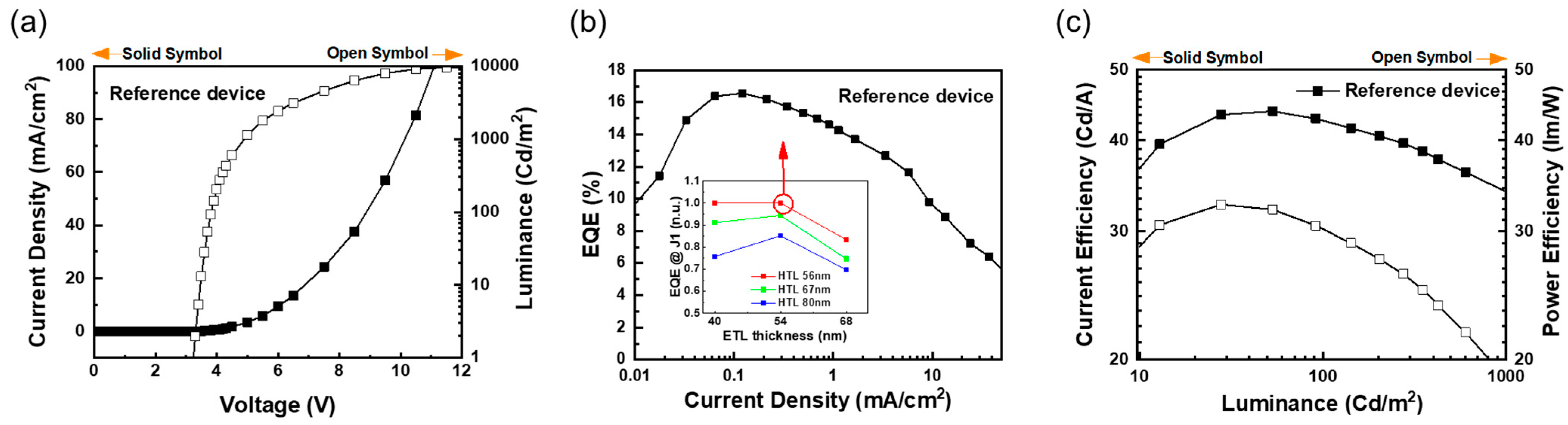 Nanomaterials 13 02357 g003