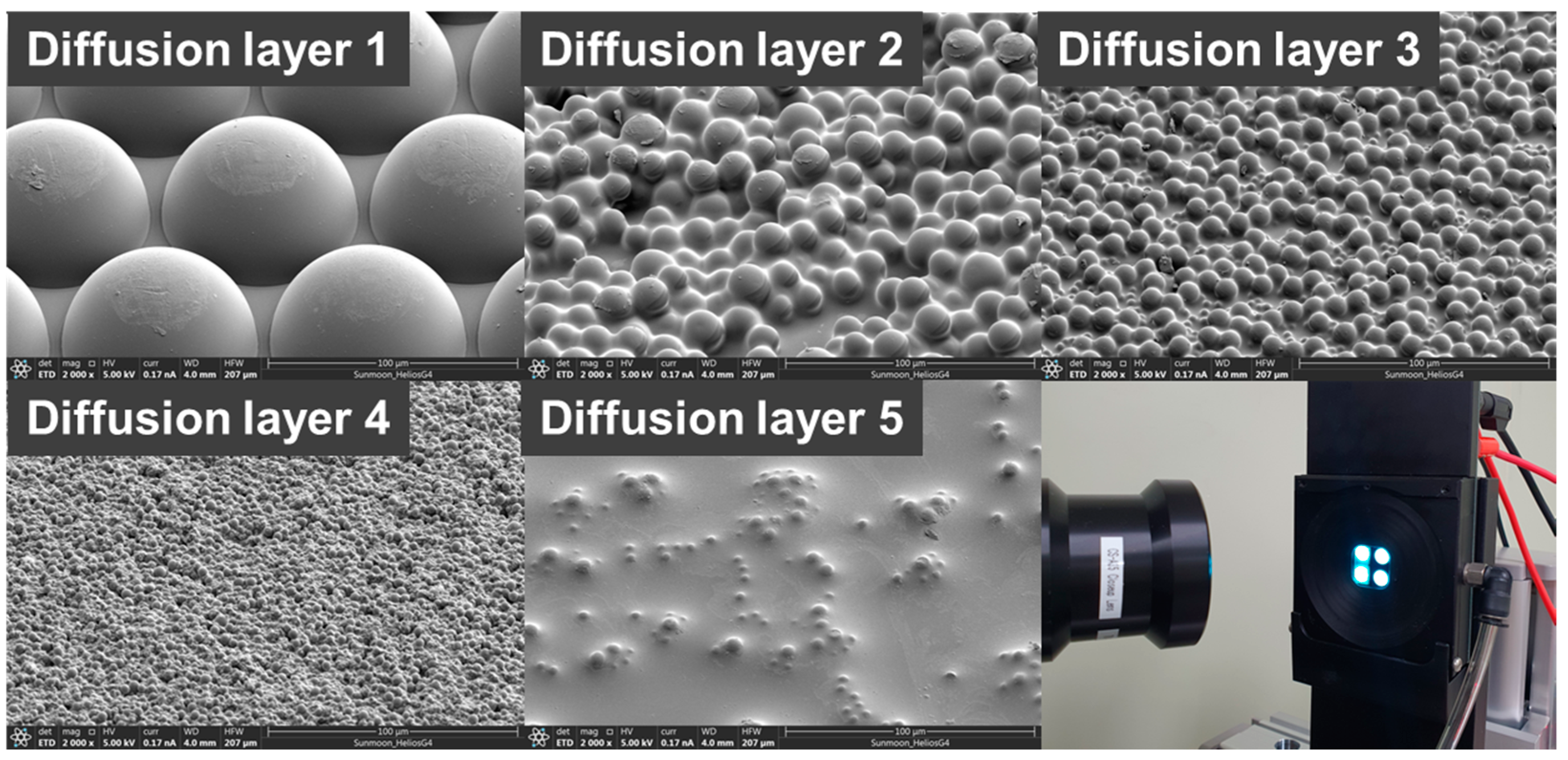 Nanomaterials 13 02357 g004