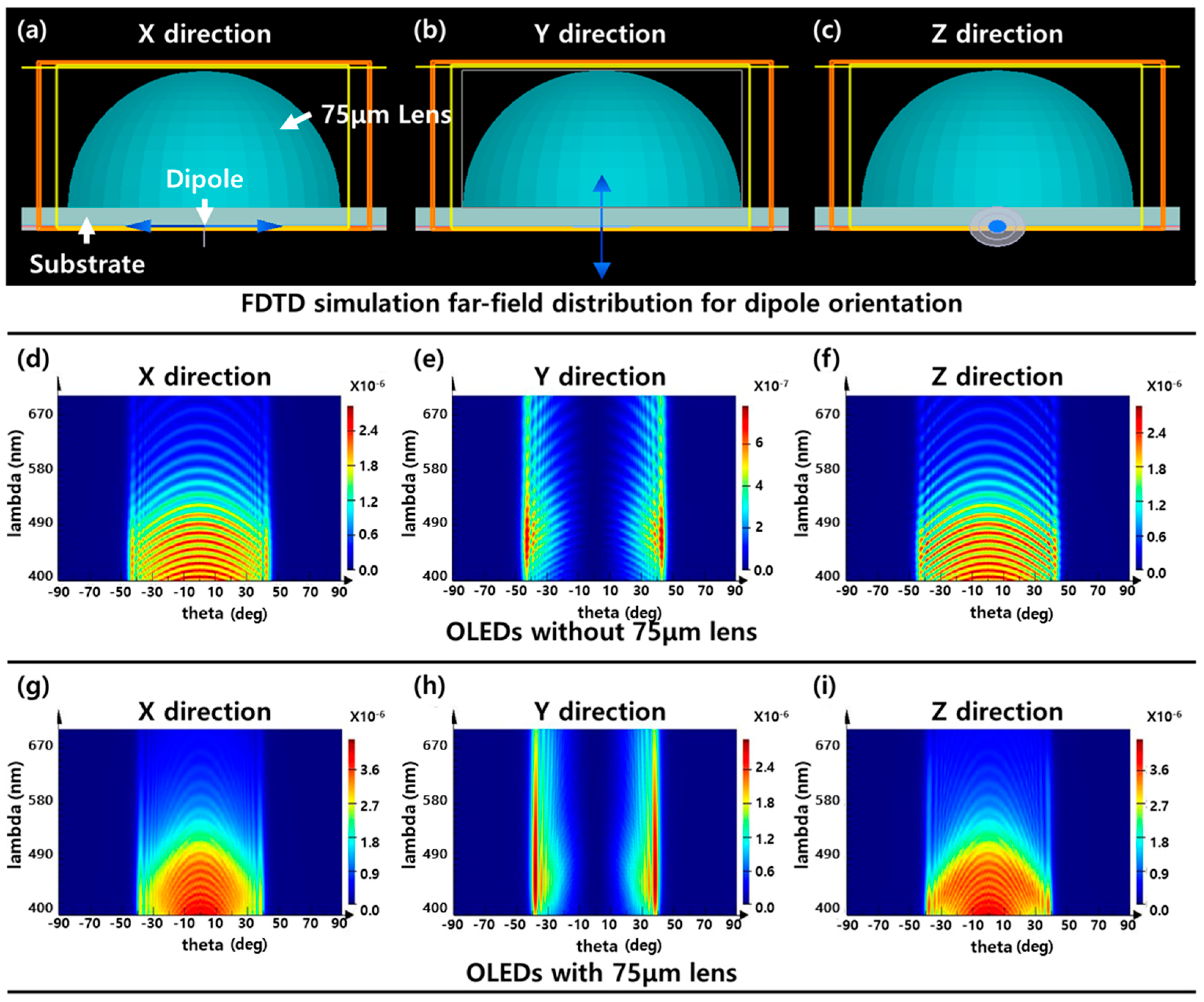 Nanomaterials 13 02357 g007