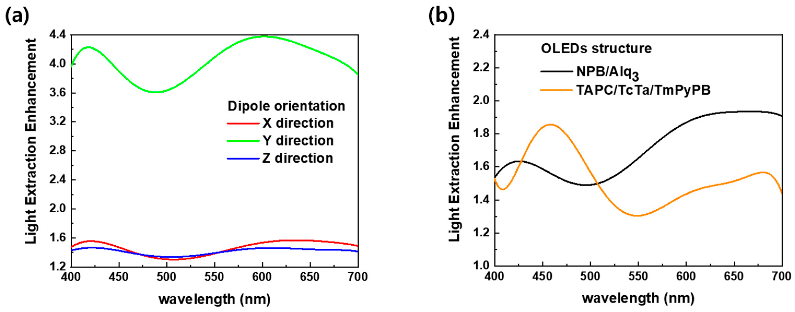 Nanomaterials 13 02357 g008