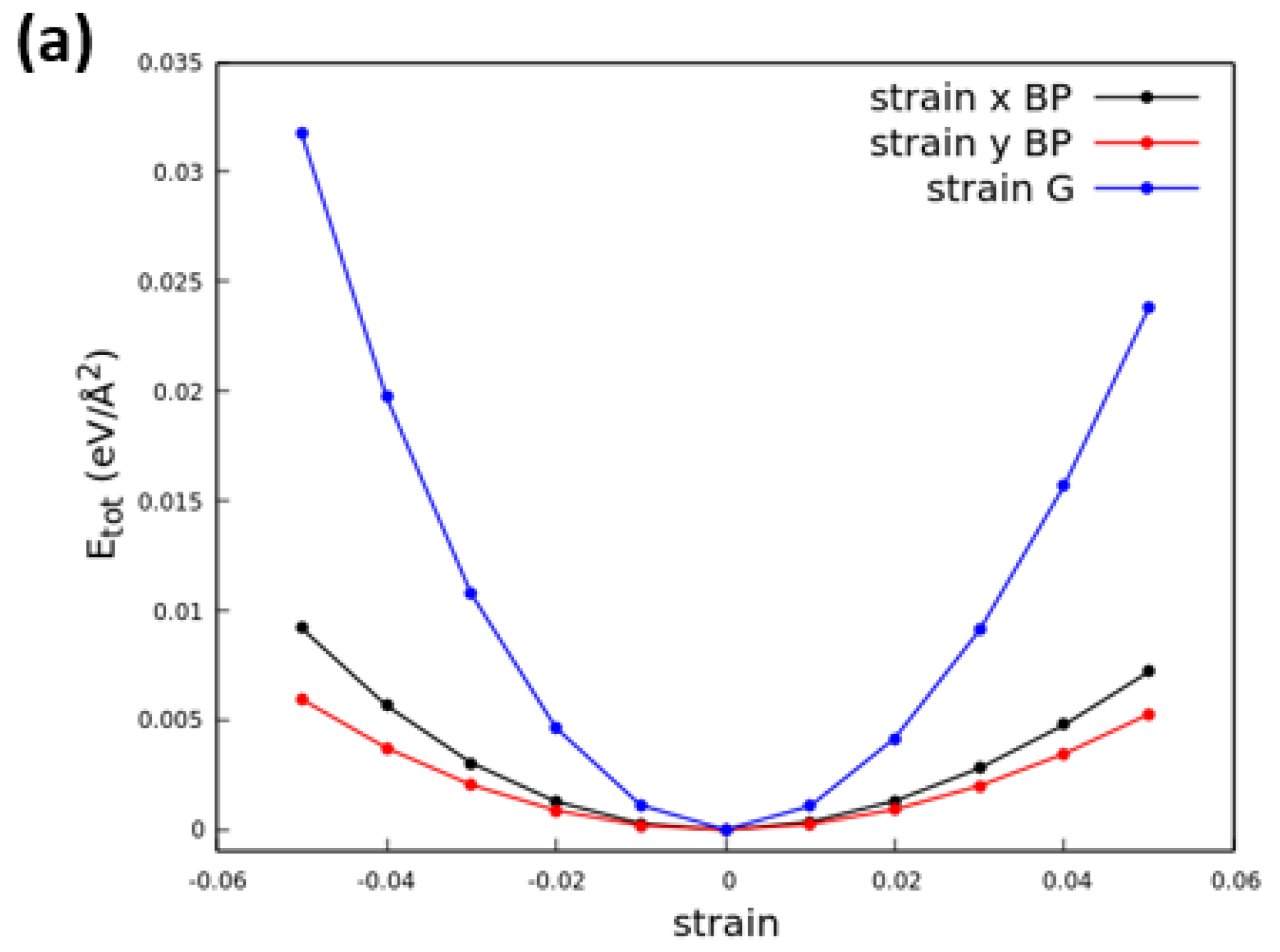 Nanomaterials 13 02358 g001a