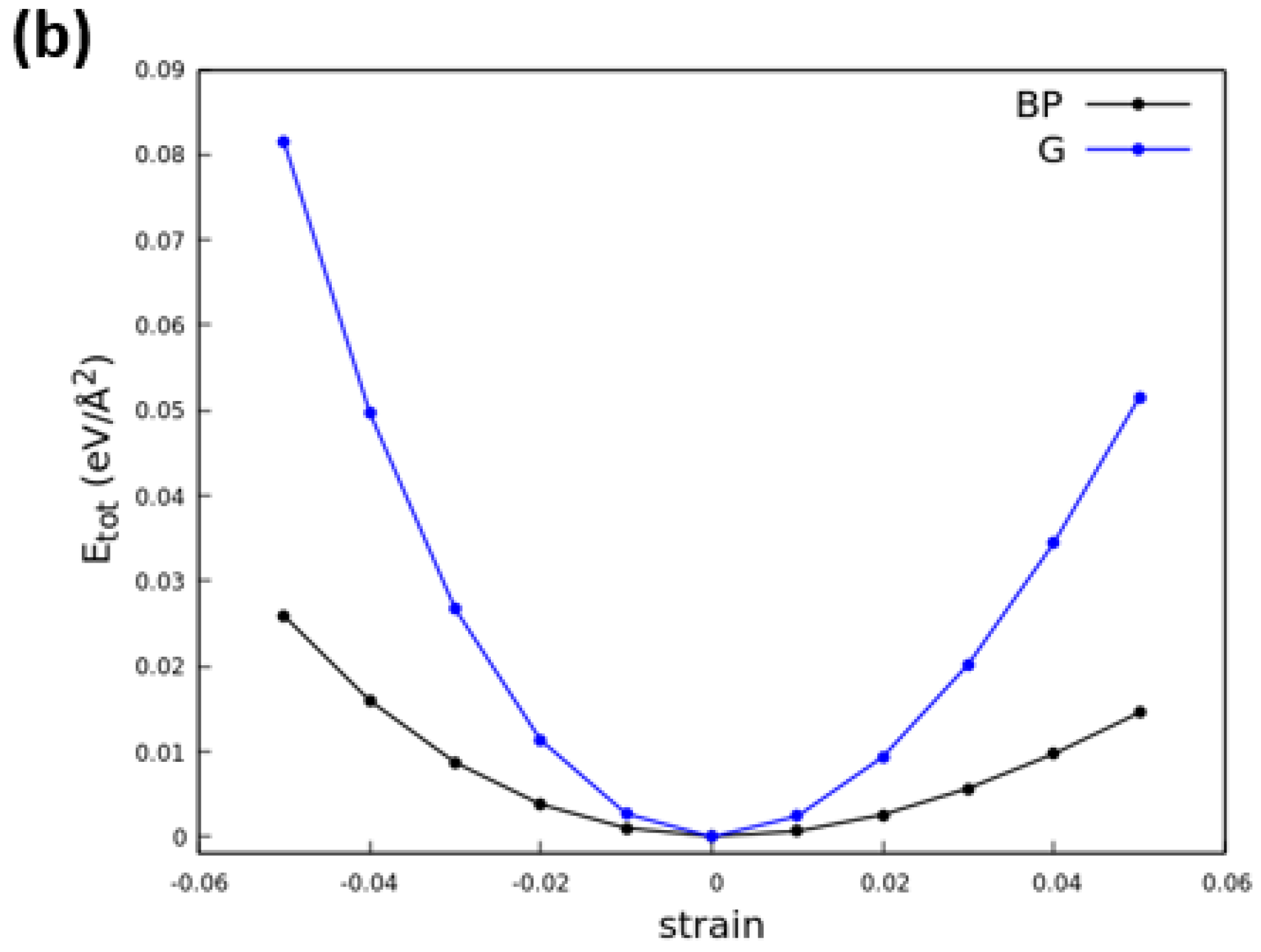 Nanomaterials 13 02358 g001b