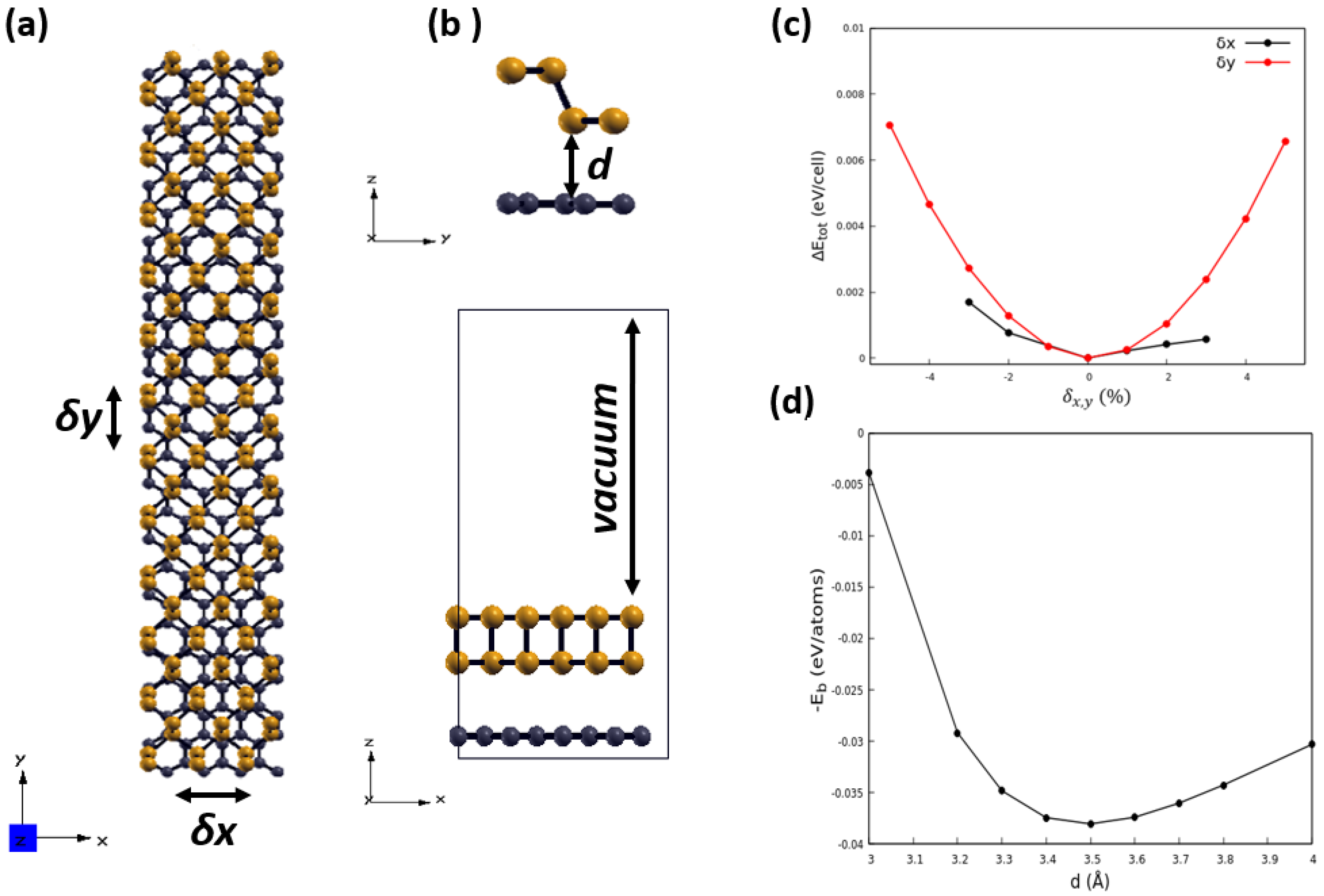 Nanomaterials 13 02358 g002
