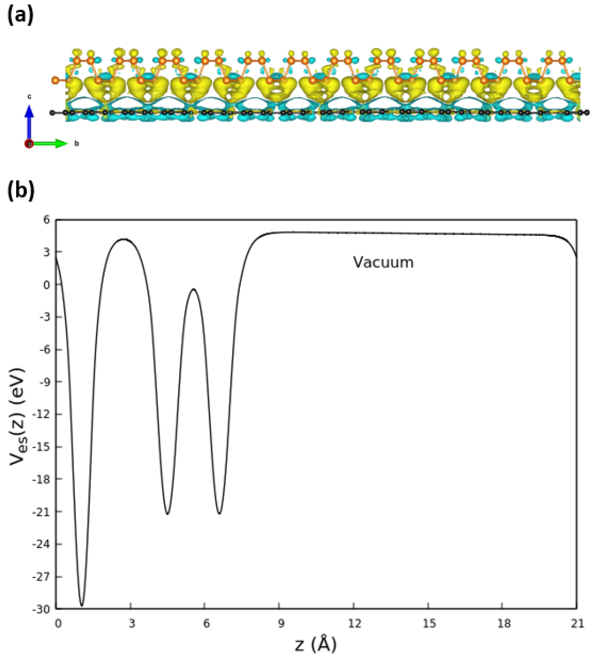 Nanomaterials 13 02358 g004
