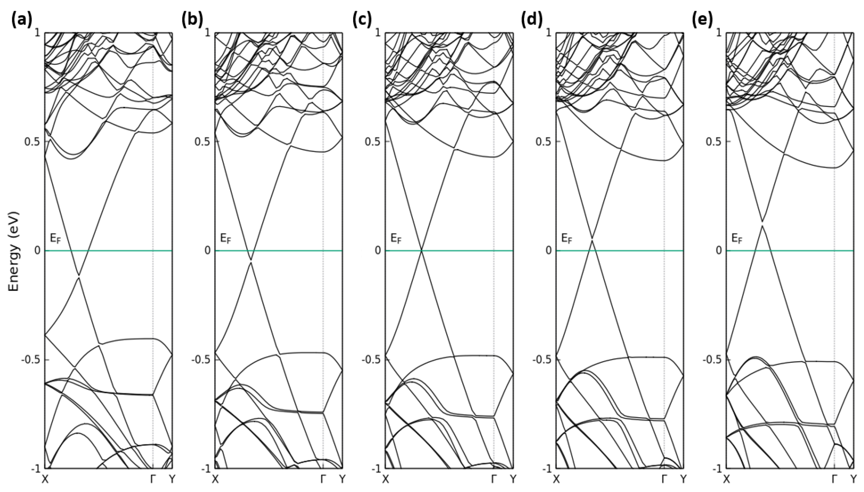 Nanomaterials 13 02358 g005
