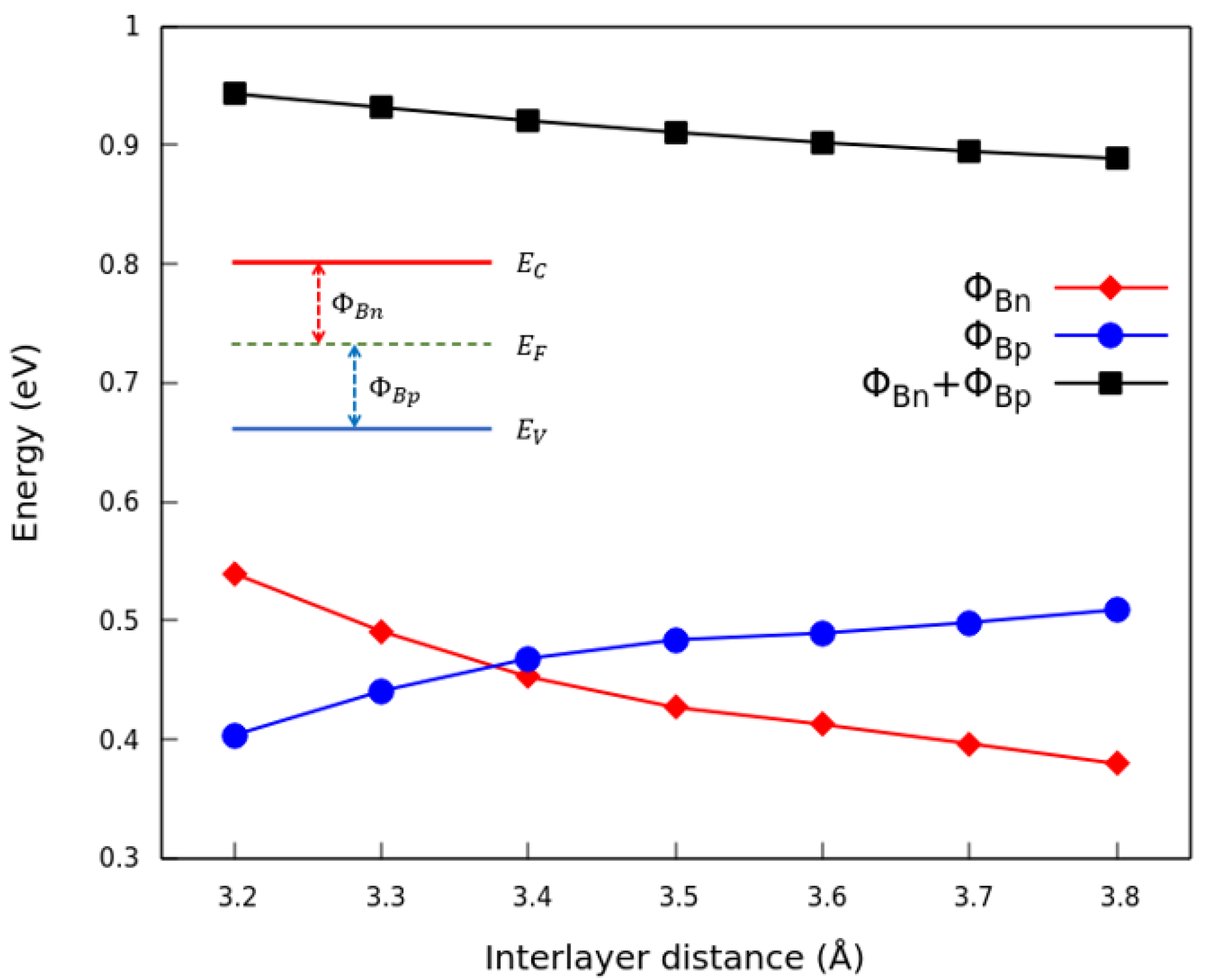 Nanomaterials 13 02358 g006
