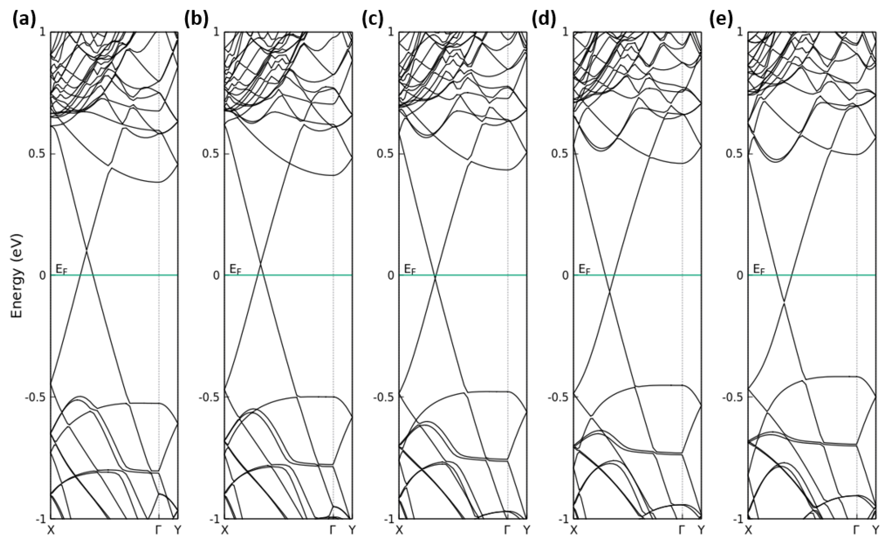 Nanomaterials 13 02358 g007