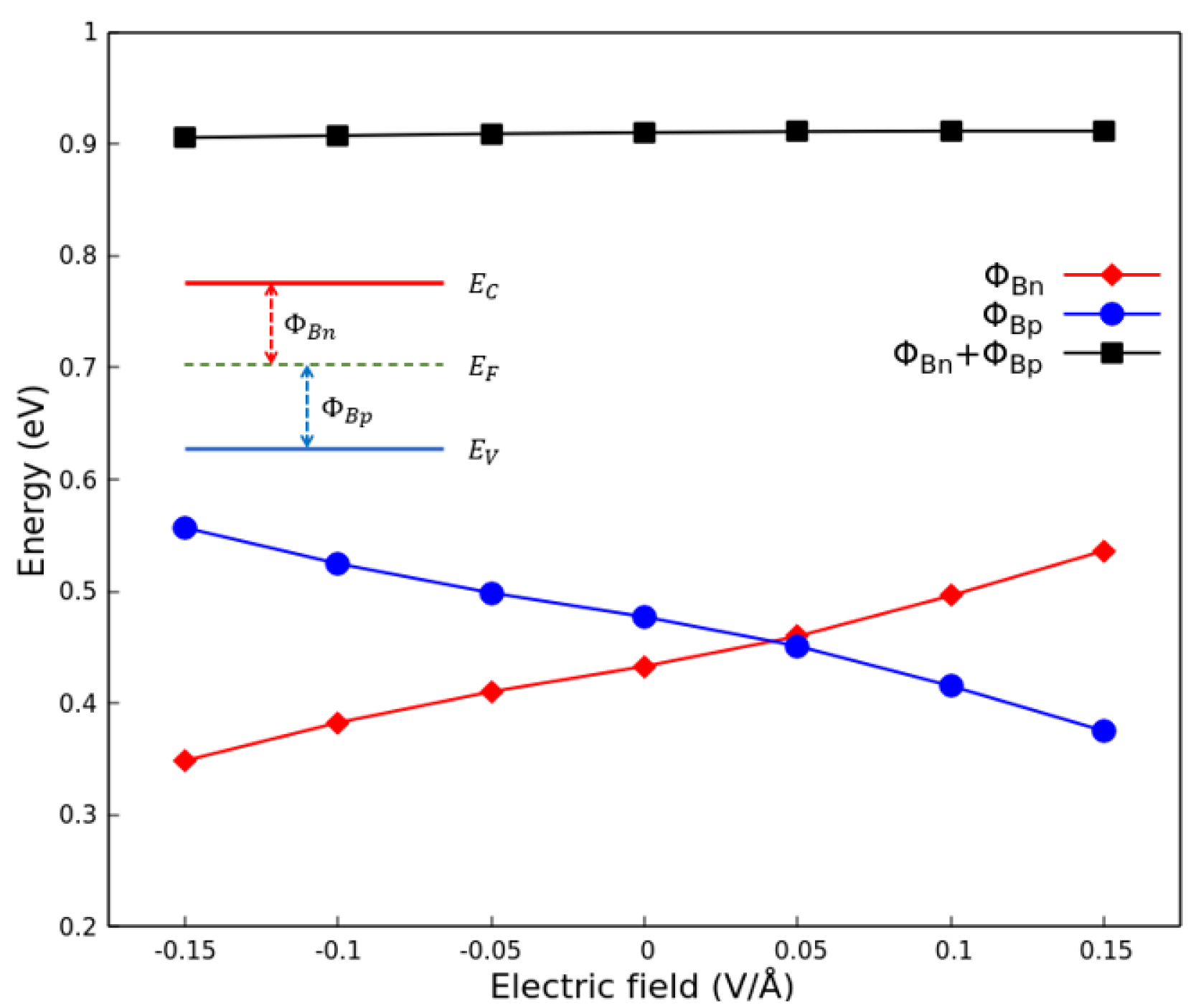 Nanomaterials 13 02358 g008