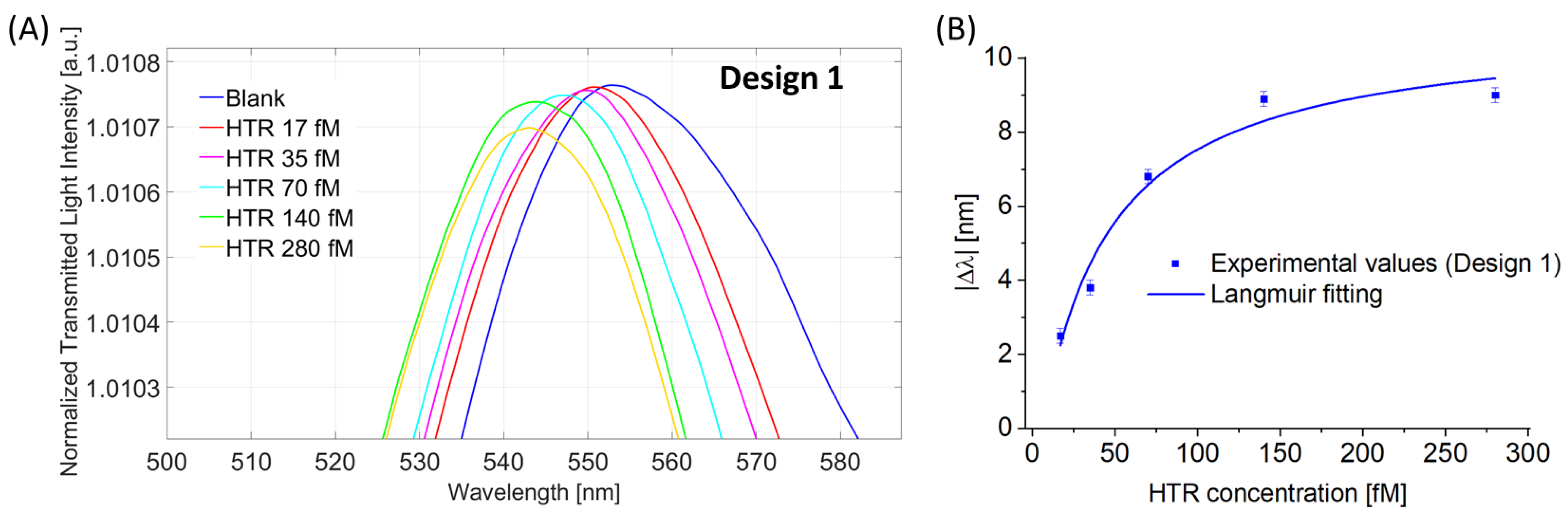 Nanomaterials 13 02361 g004