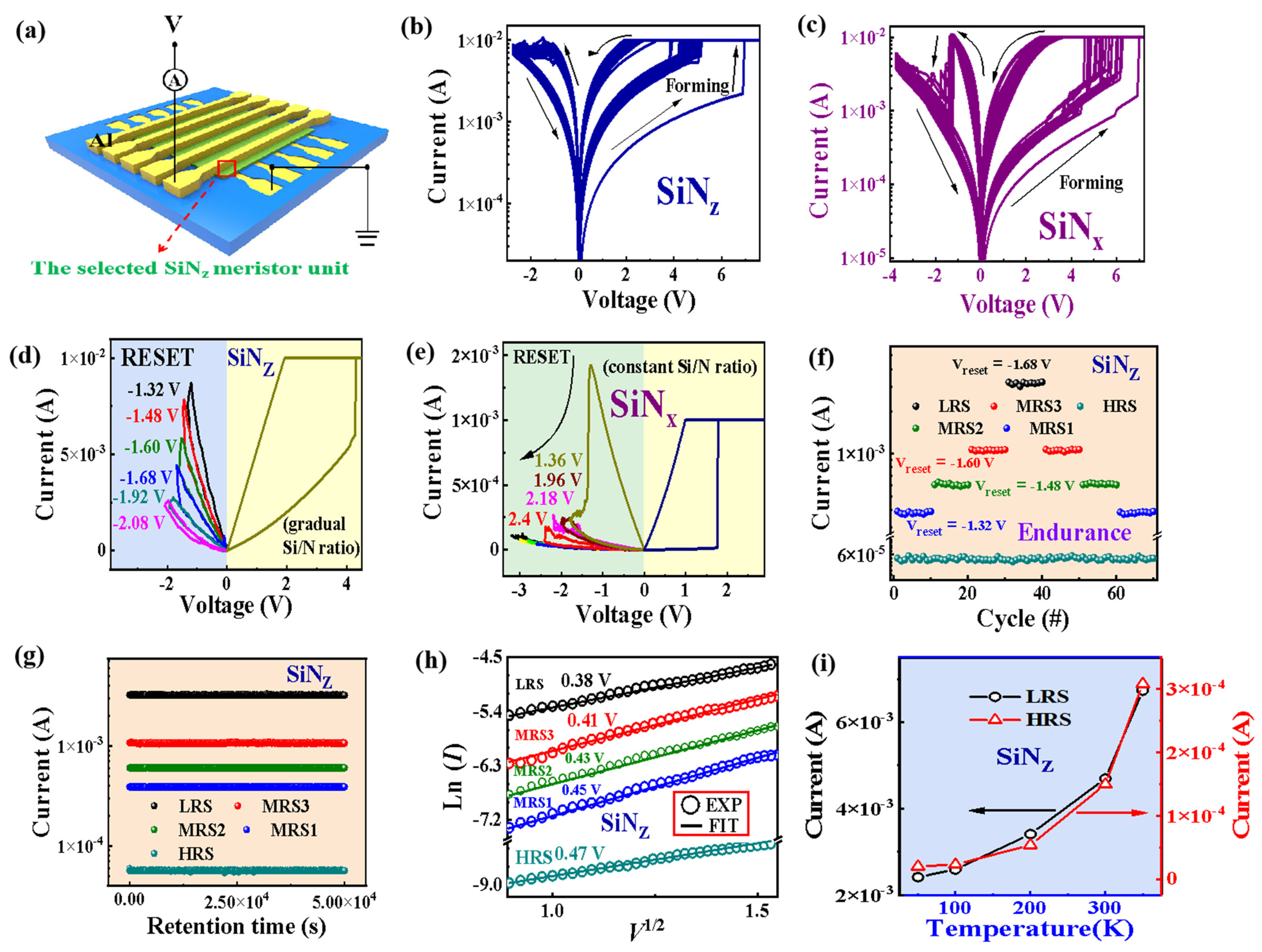 Nanomaterials 13 02362 g002