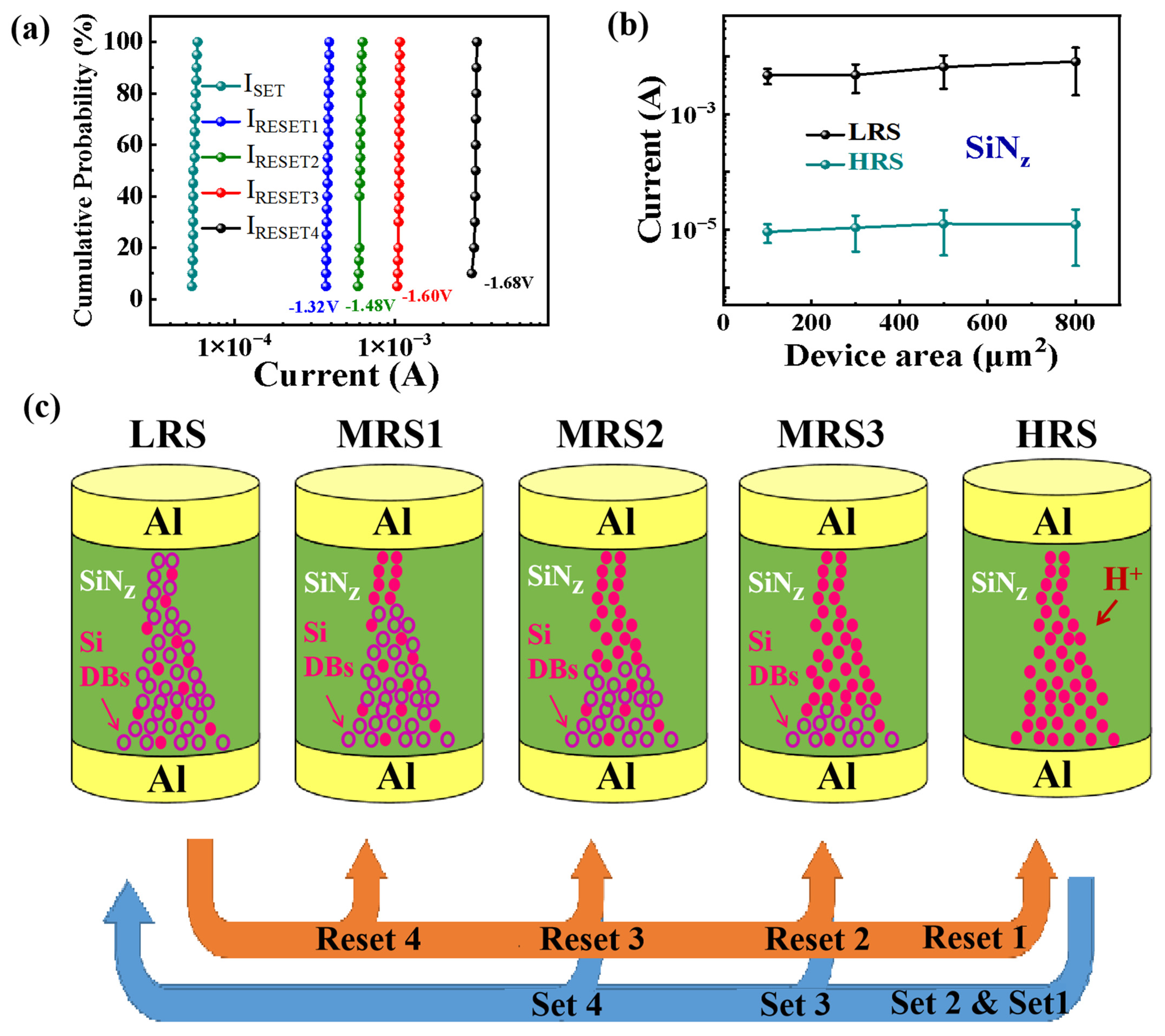Nanomaterials 13 02362 g003
