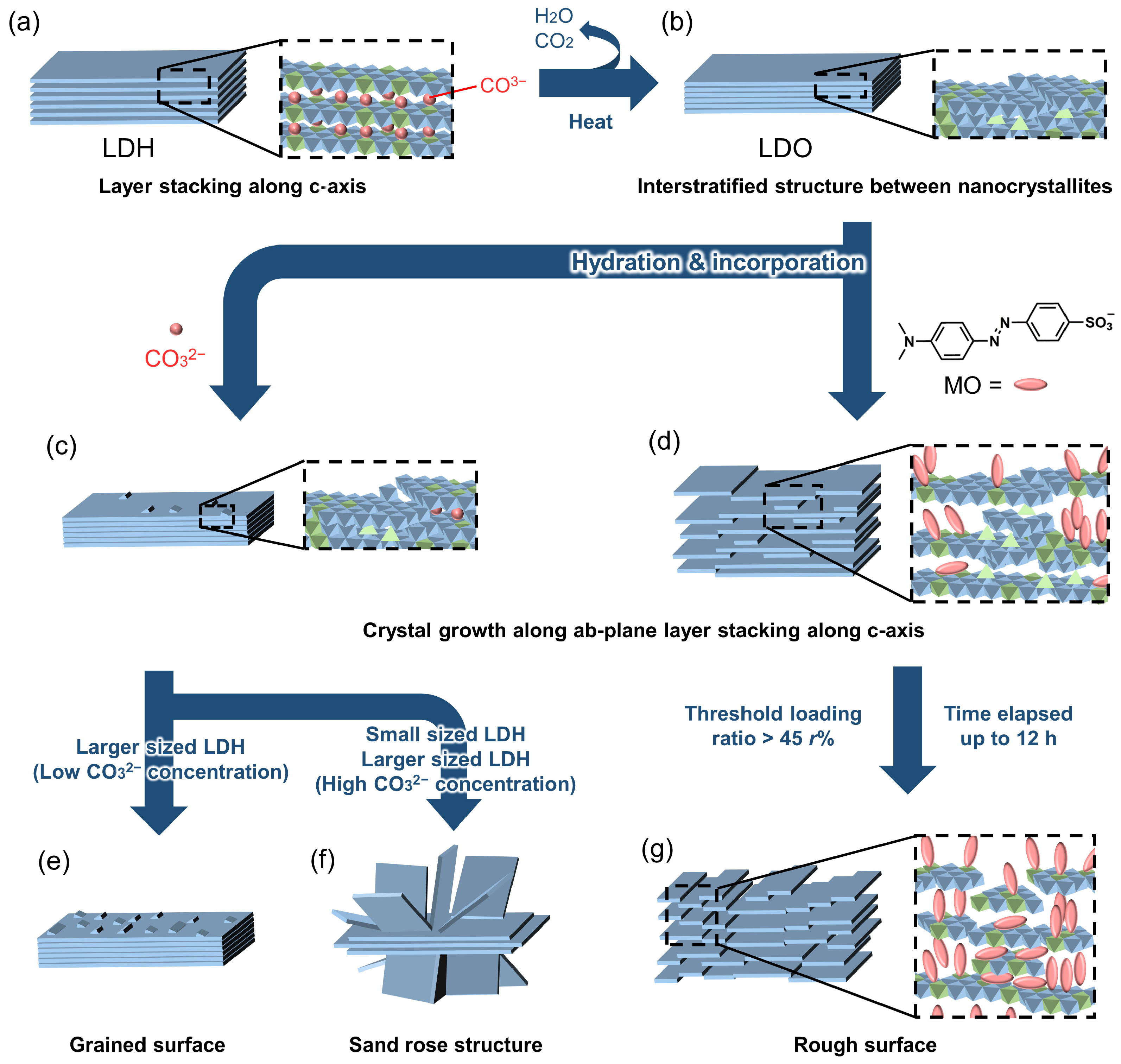 Nanomaterials 13 02363 g001