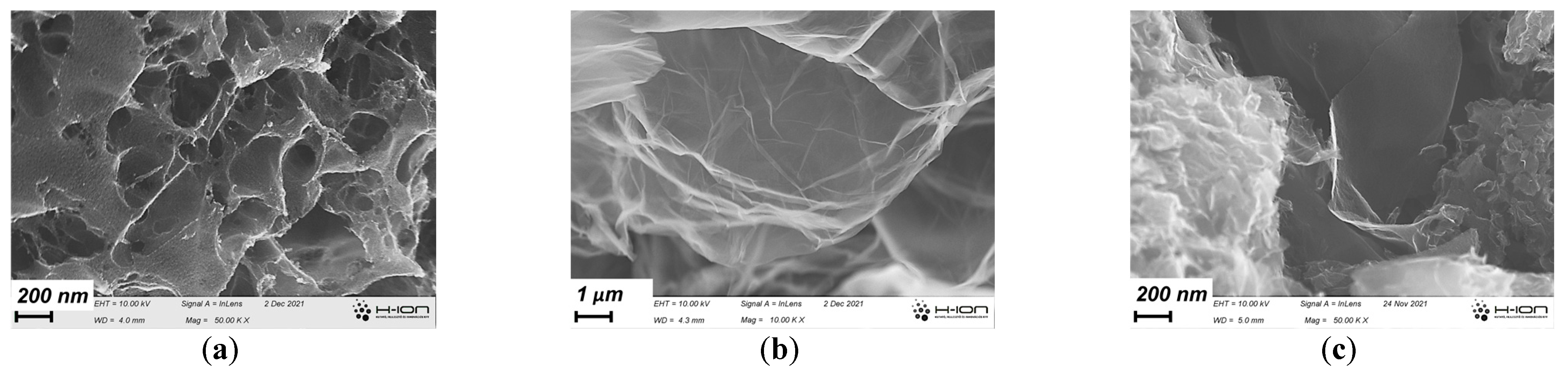 Nanomaterials 13 02364 g002
