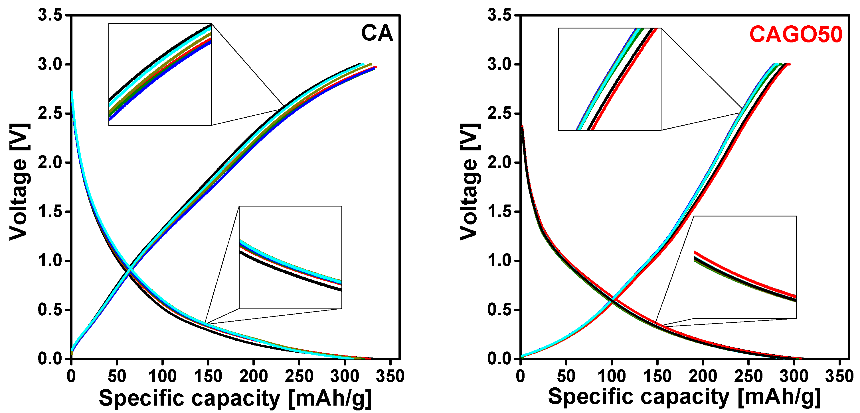 Nanomaterials 13 02364 g008a