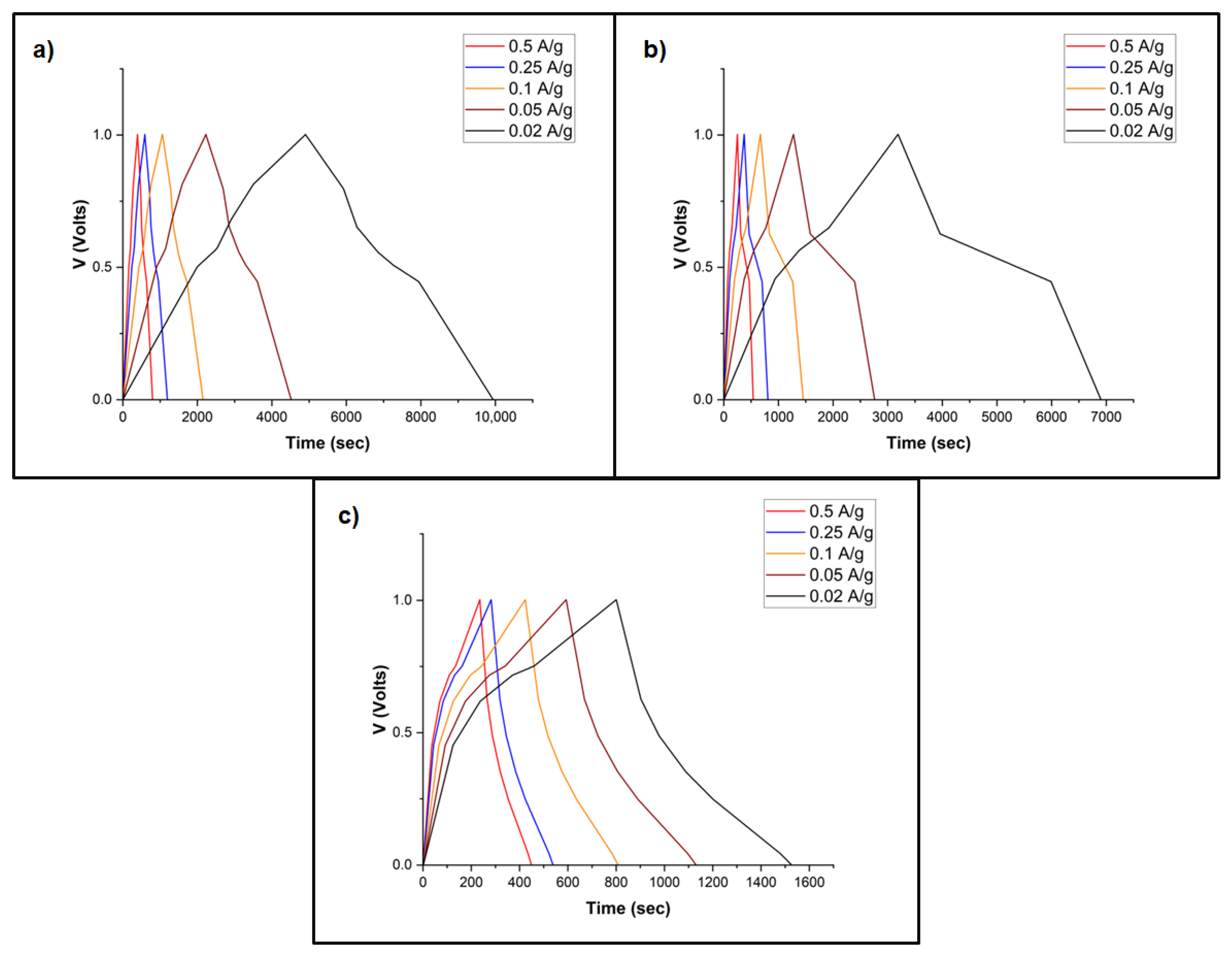 Nanomaterials 13 02365 g007
