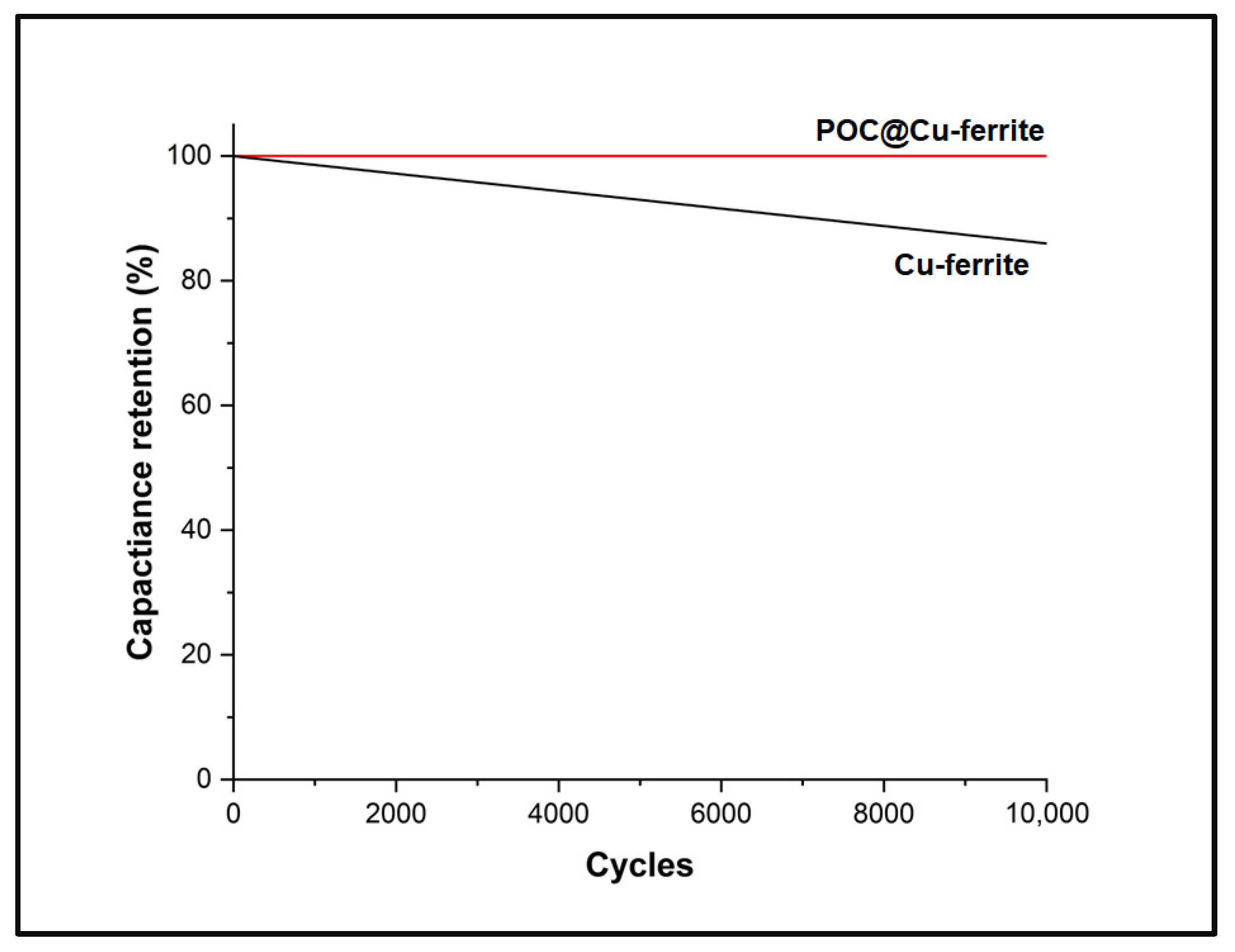 Nanomaterials 13 02365 g009