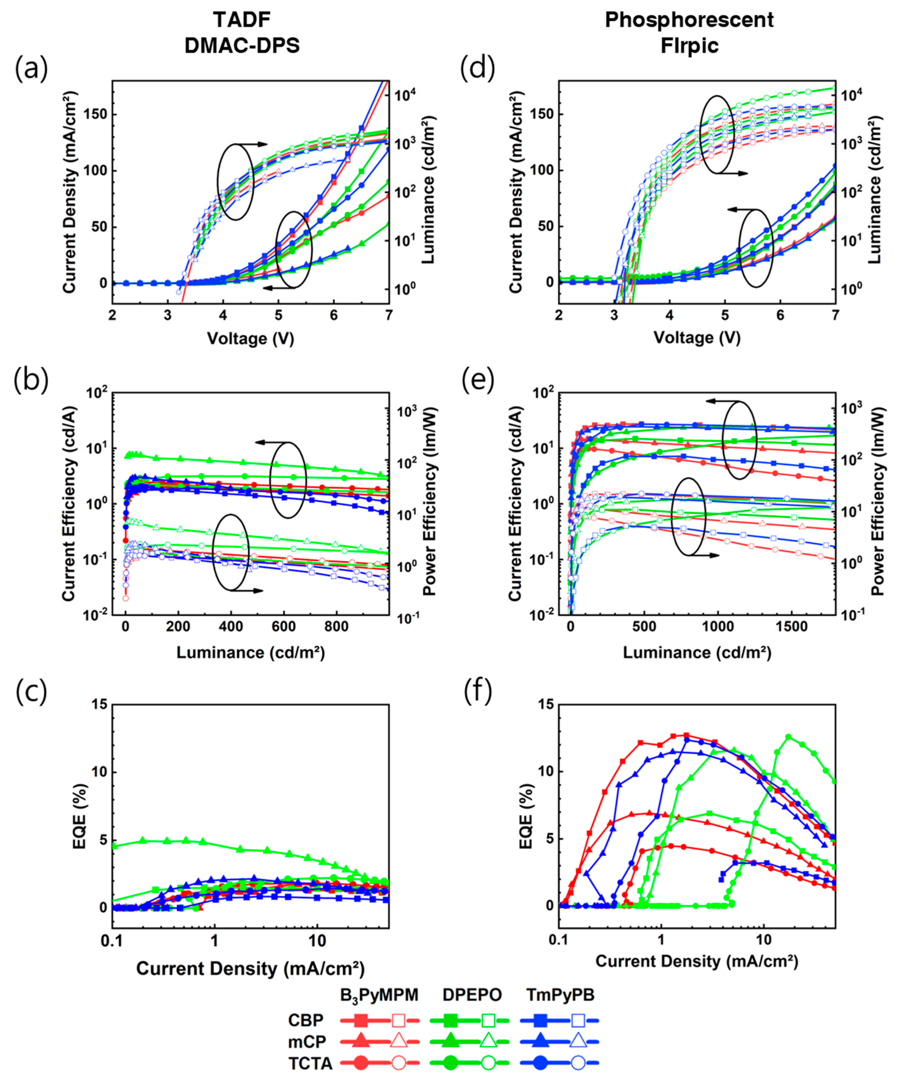 Nanomaterials 13 02366 g004
