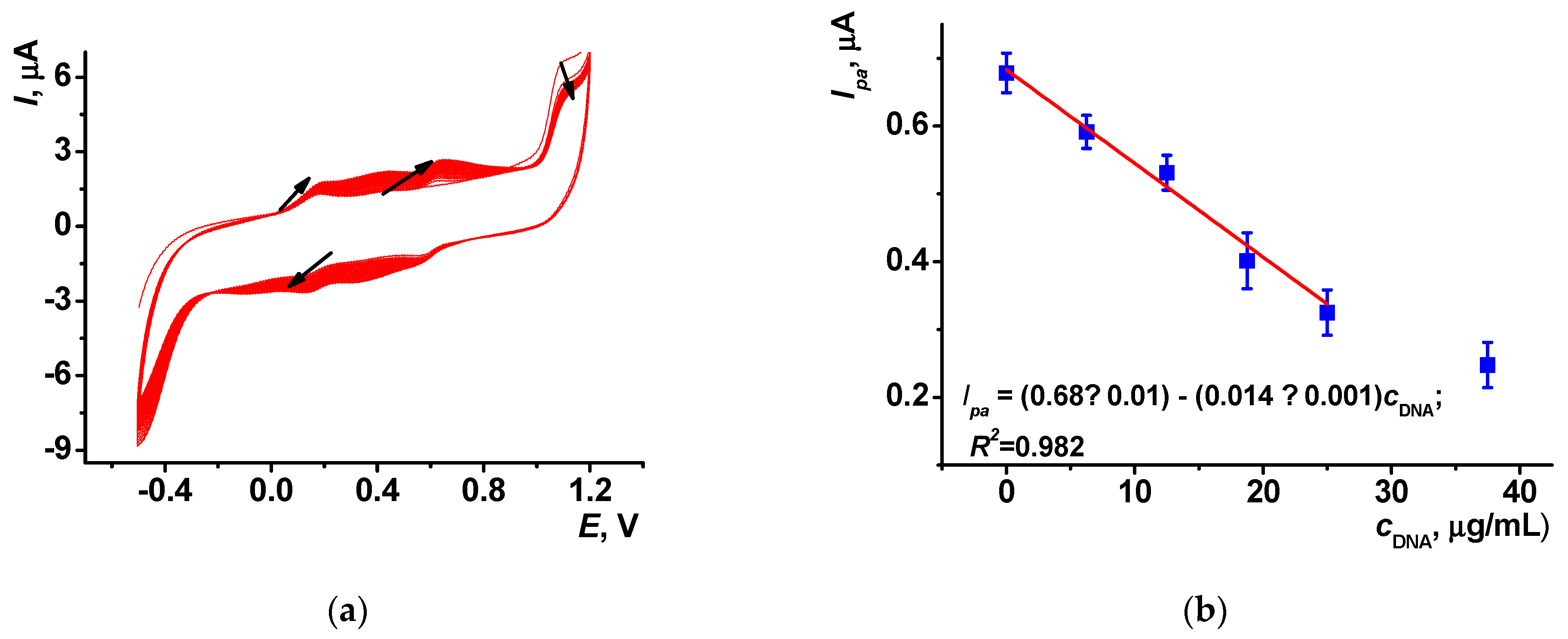 Nanomaterials 13 02369 g005