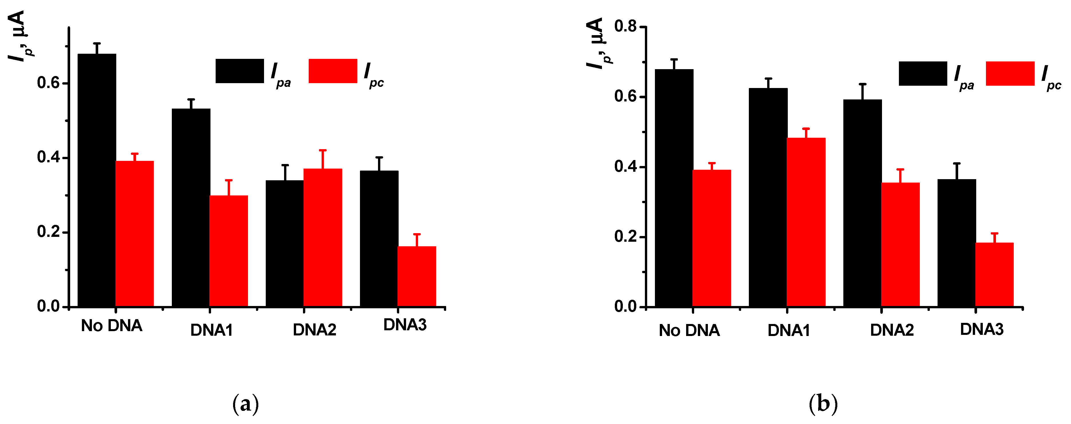 Nanomaterials 13 02369 g006