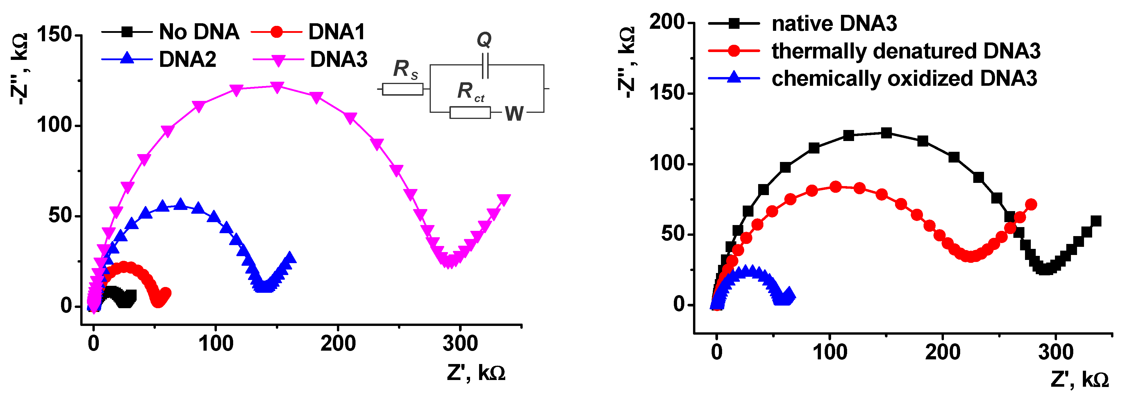 Nanomaterials 13 02369 g007