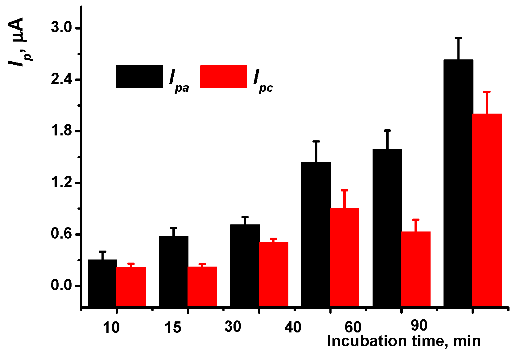 Nanomaterials 13 02369 g009