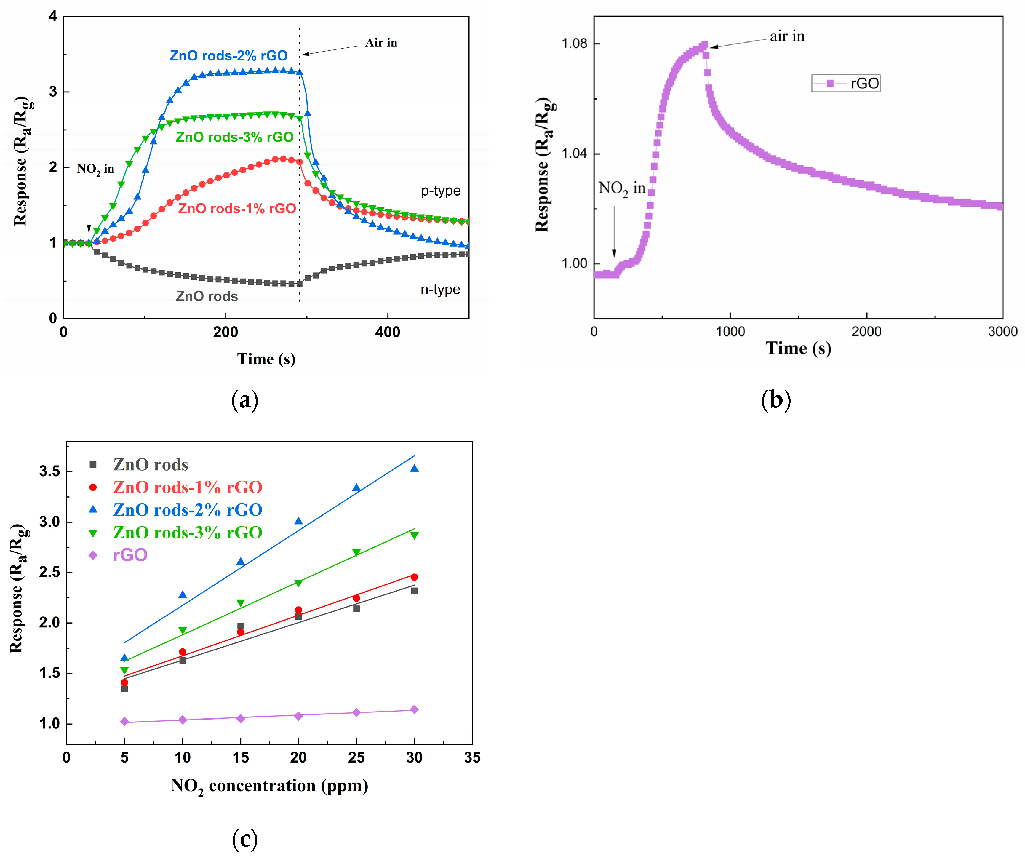 Nanomaterials 13 02370 g008