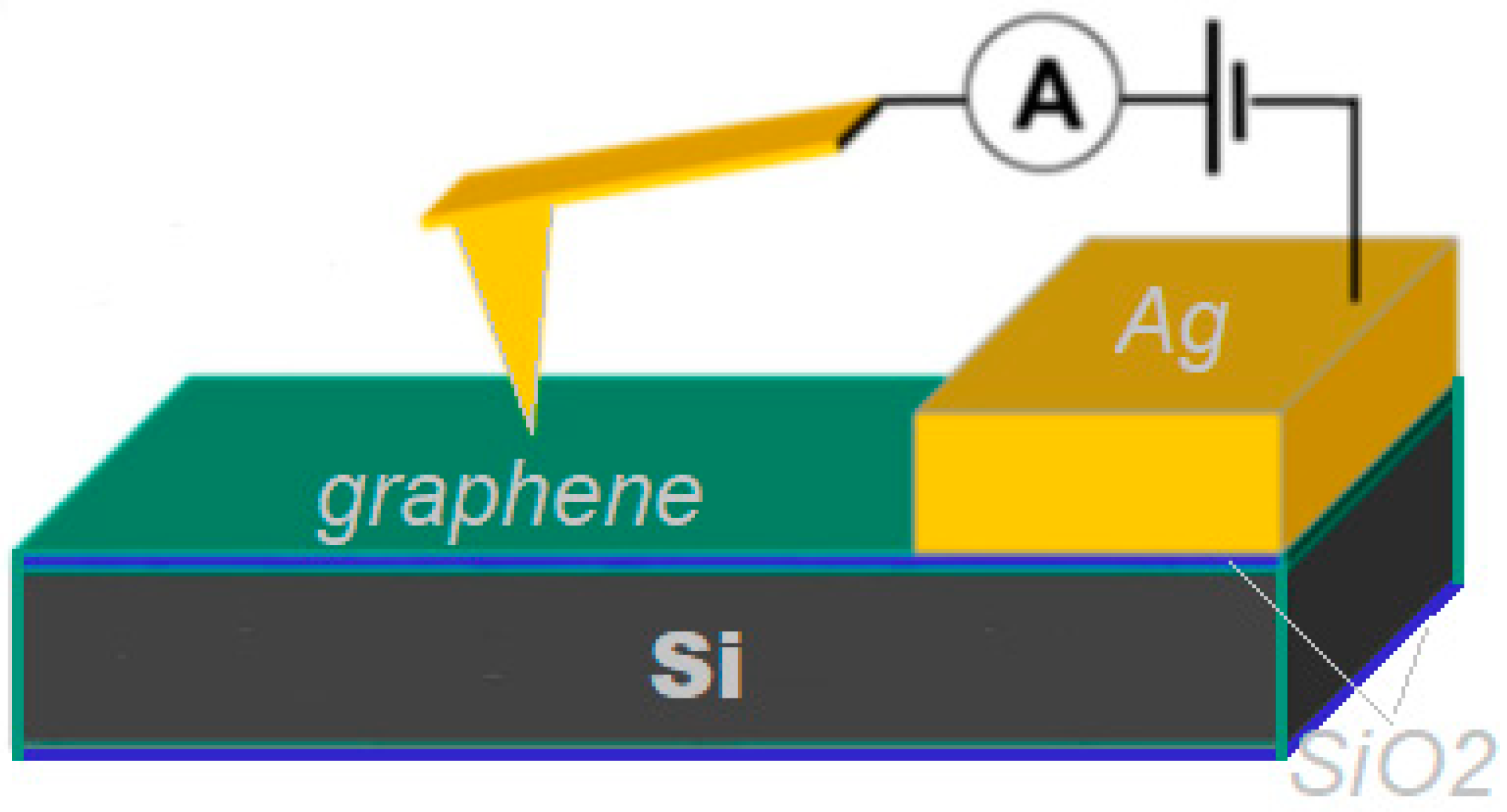 Nanomaterials 13 02373 g001 Nanomaterials 13 02373 g001