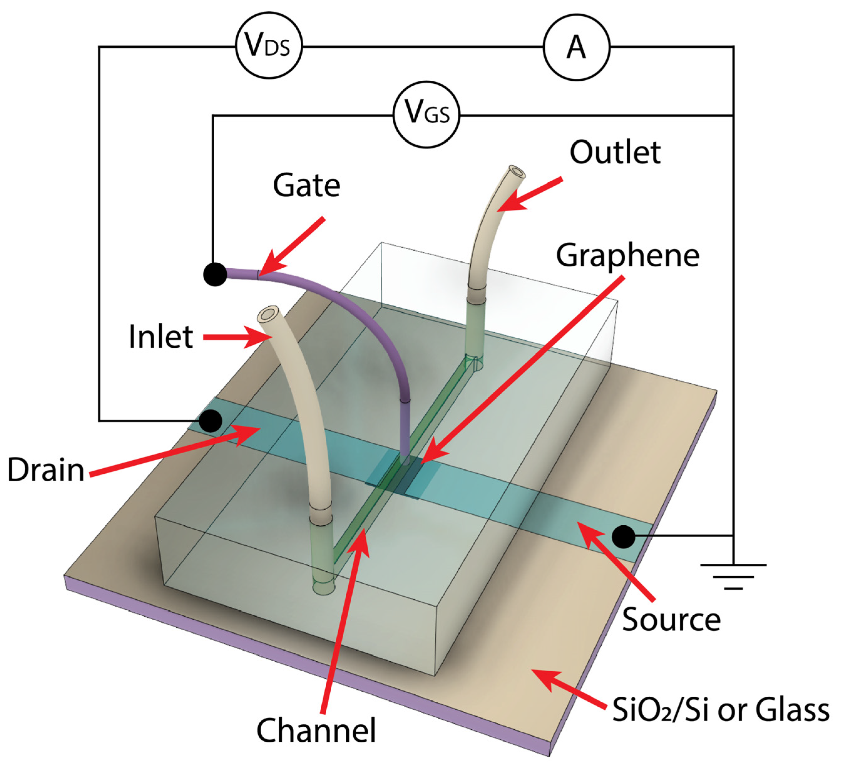 Nanomaterials 13 02373 g002 Nanomaterials 13 02373 g002