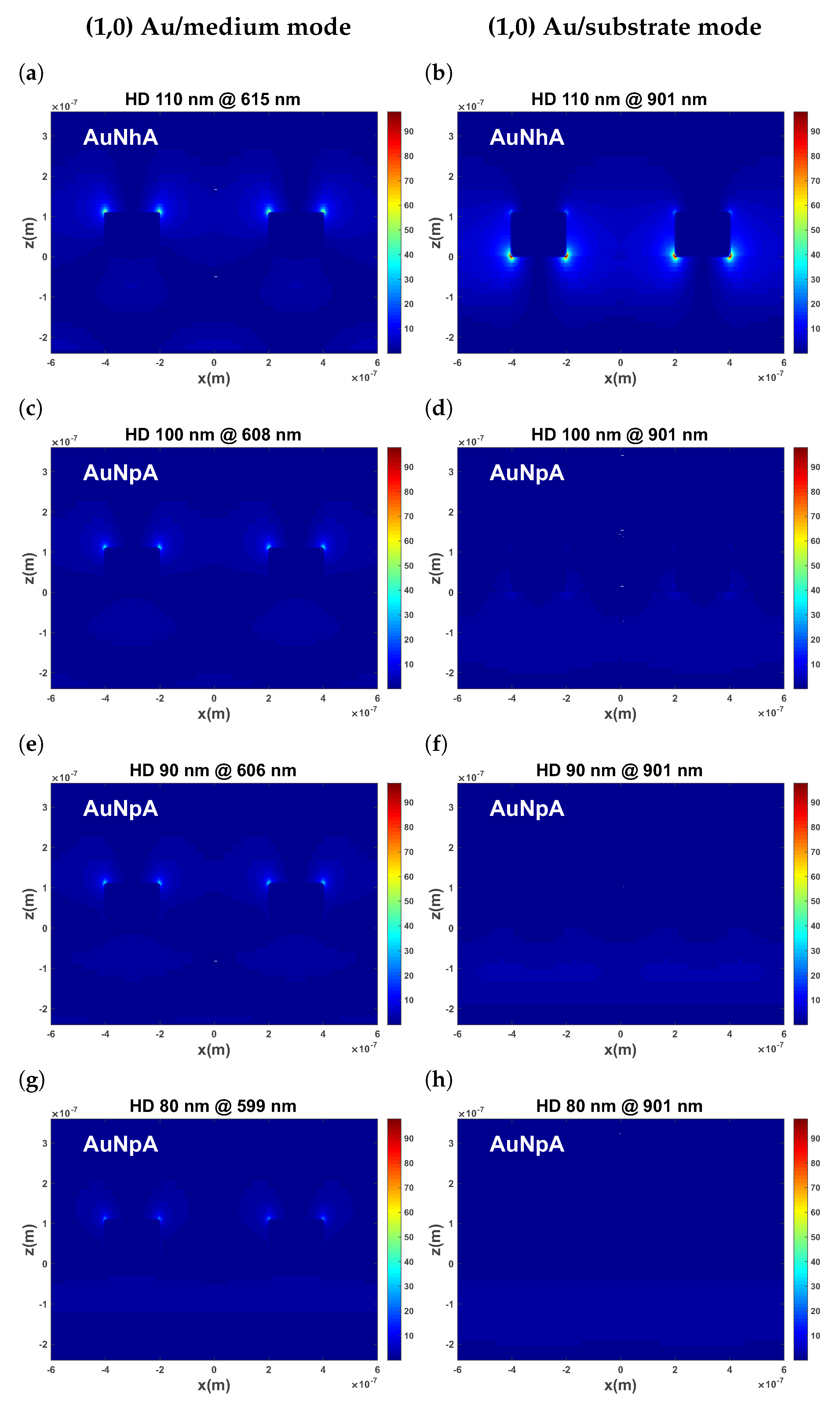 Nanomaterials 13 02374 g003