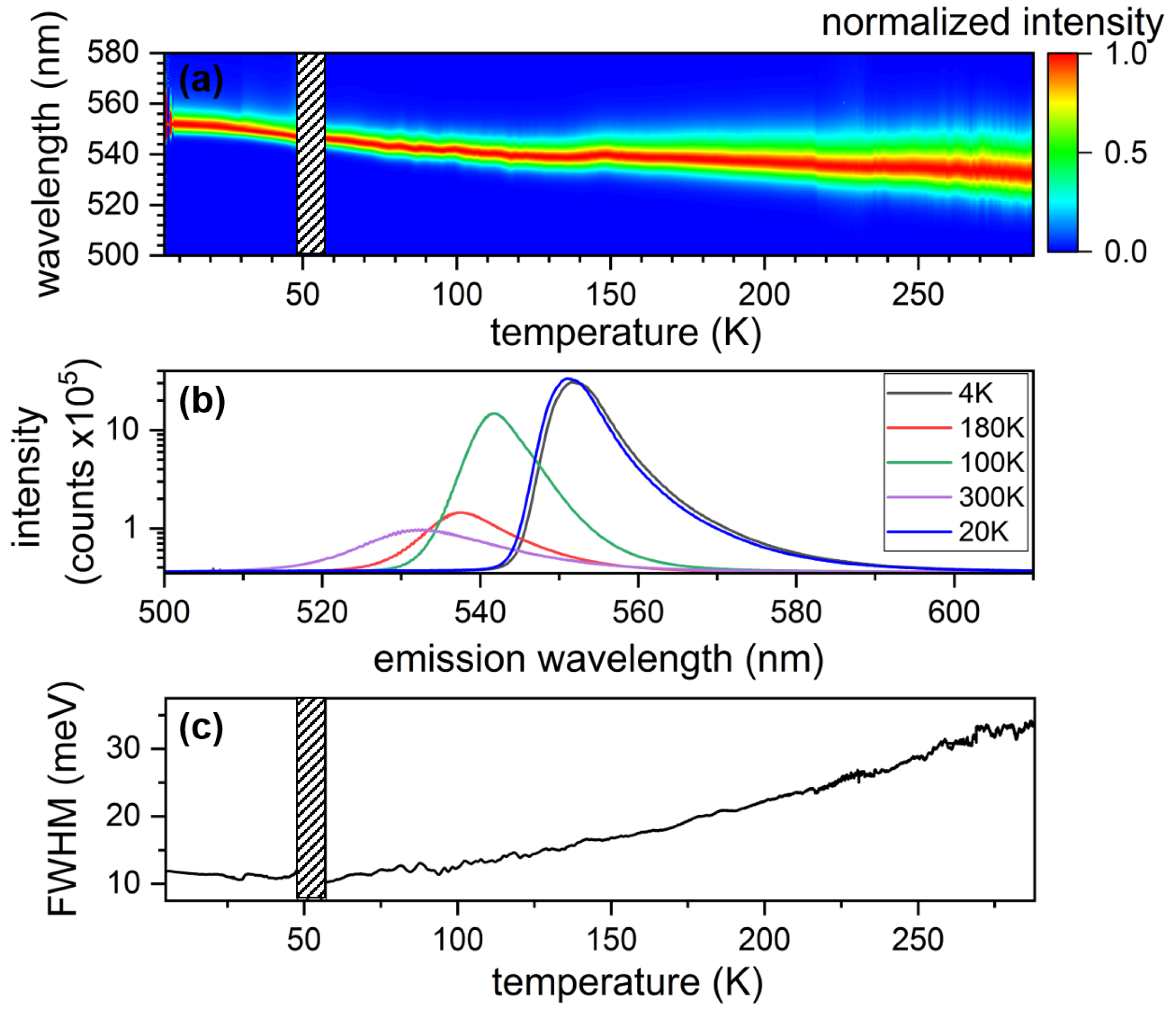 Nanomaterials 13 02376 g001