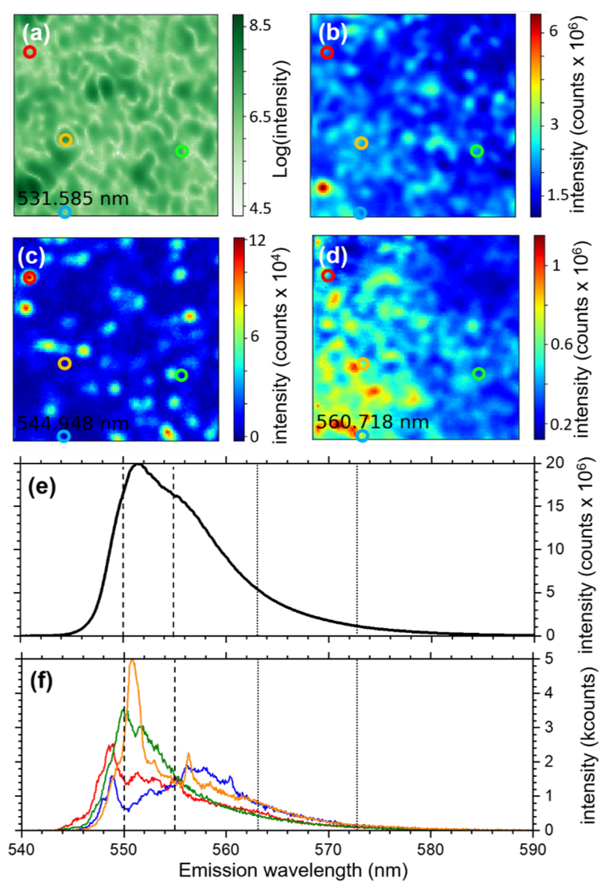 Nanomaterials 13 02376 g002