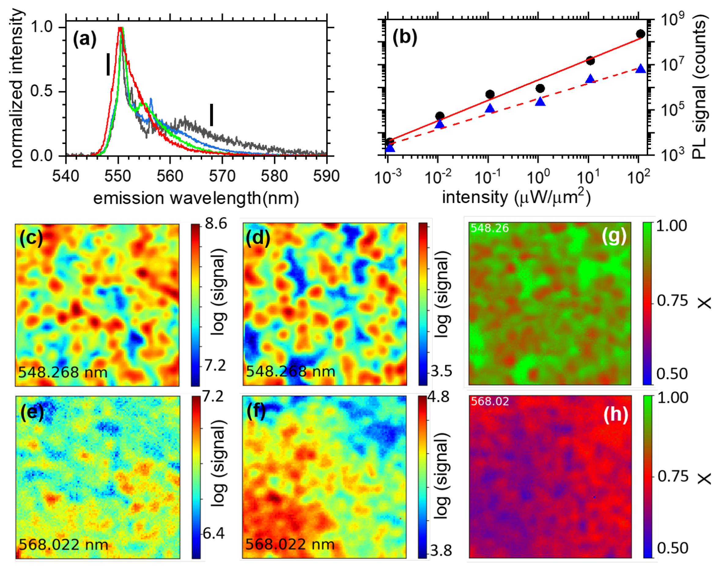 Nanomaterials 13 02376 g003