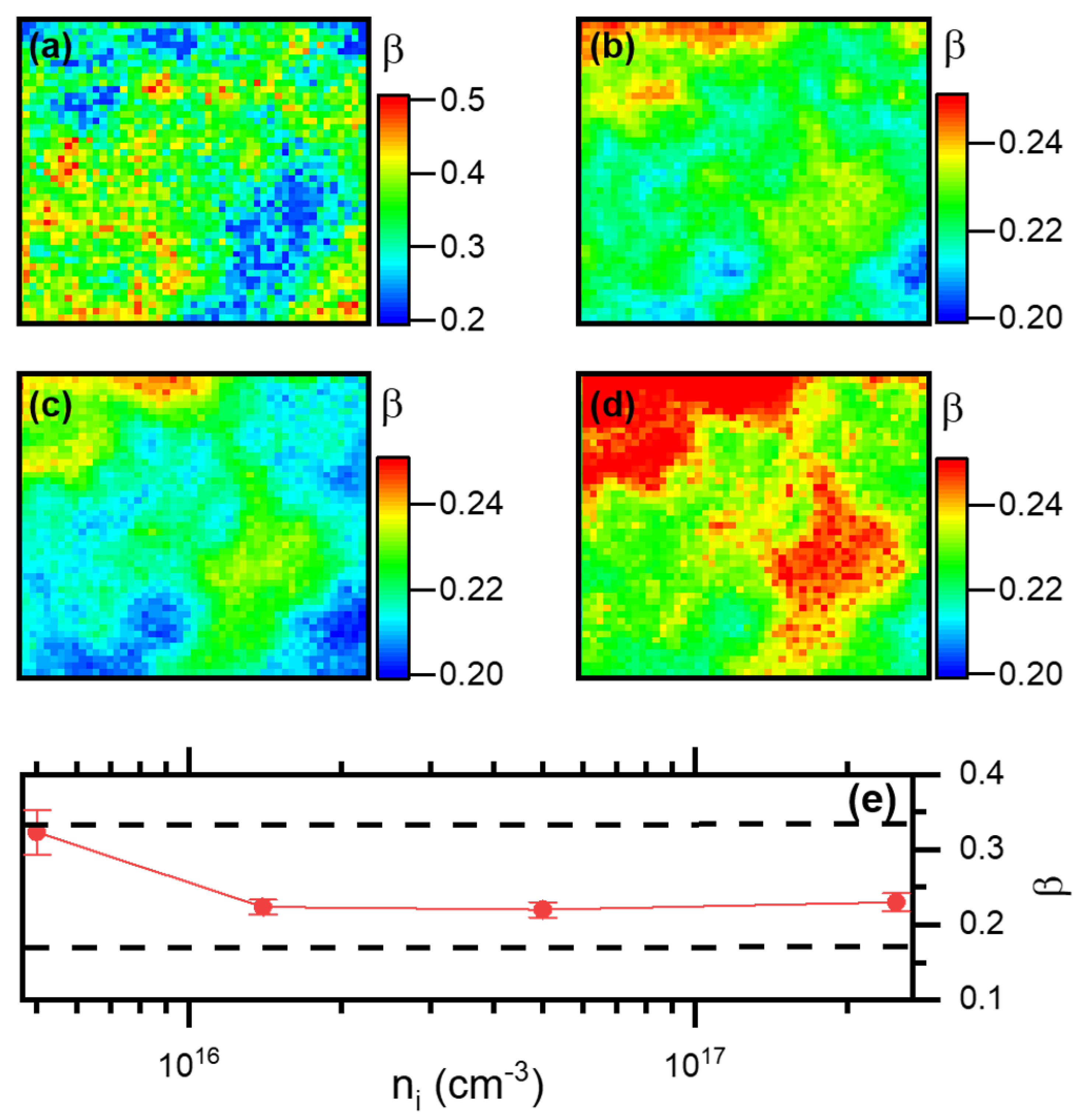 Nanomaterials 13 02376 g006