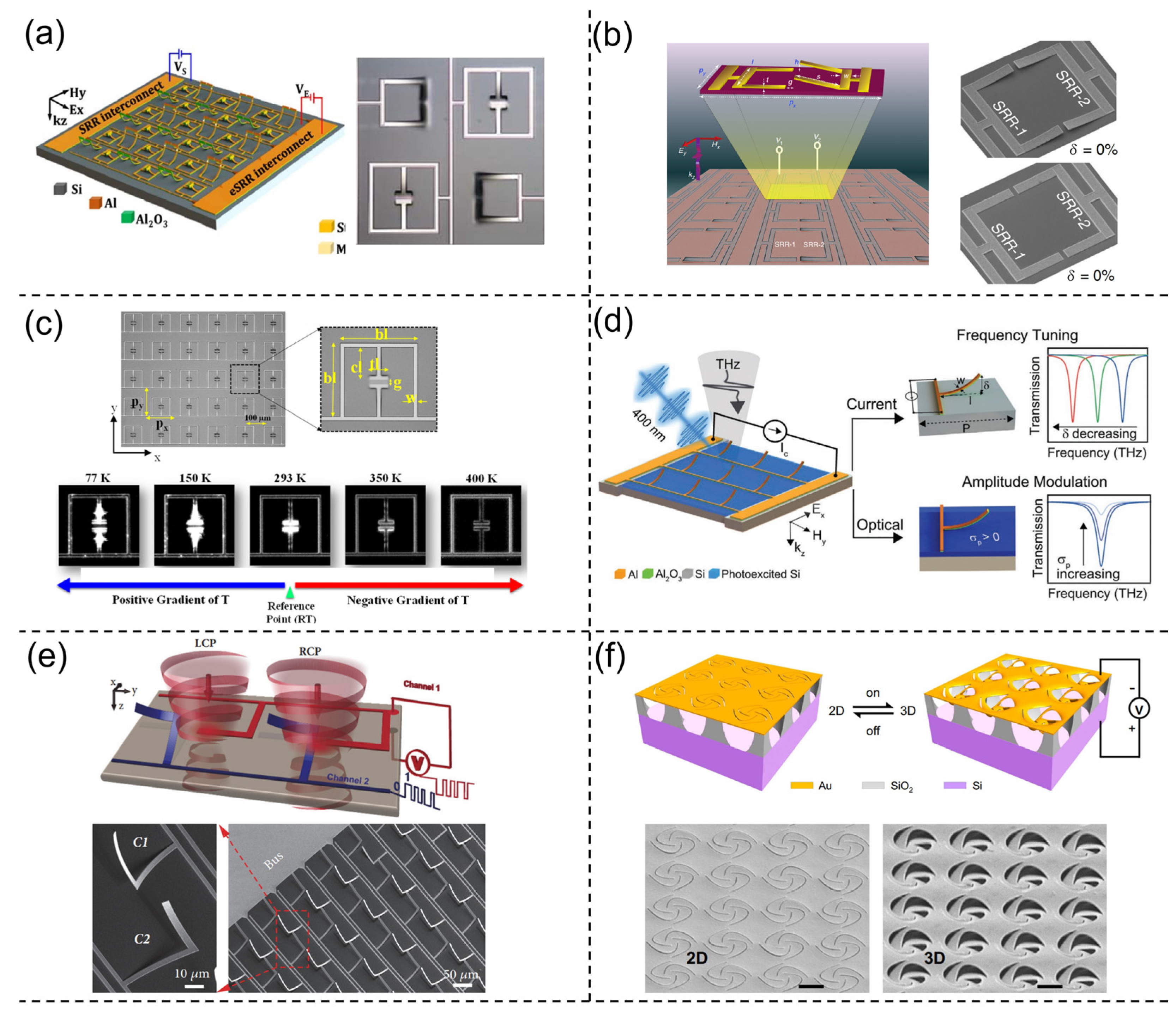 Nanomaterials 13 02377 g006