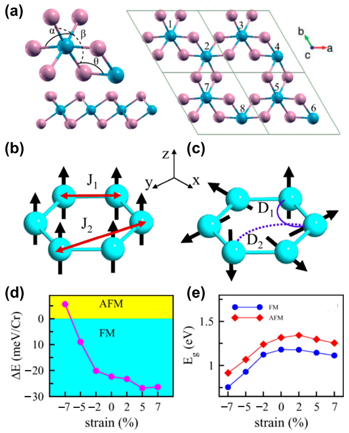 Nanomaterials 13 02378 g003