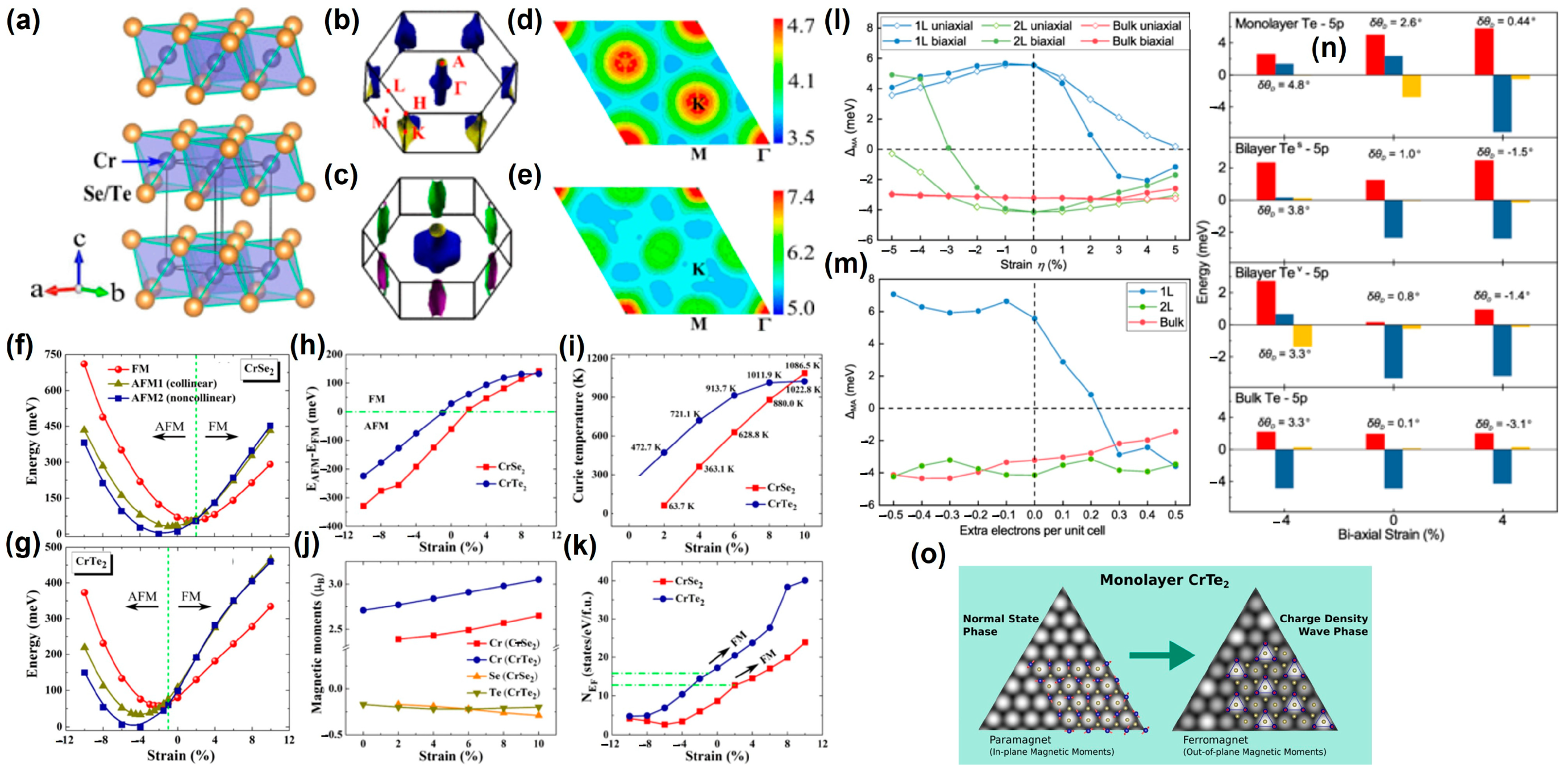 Nanomaterials 13 02378 g004