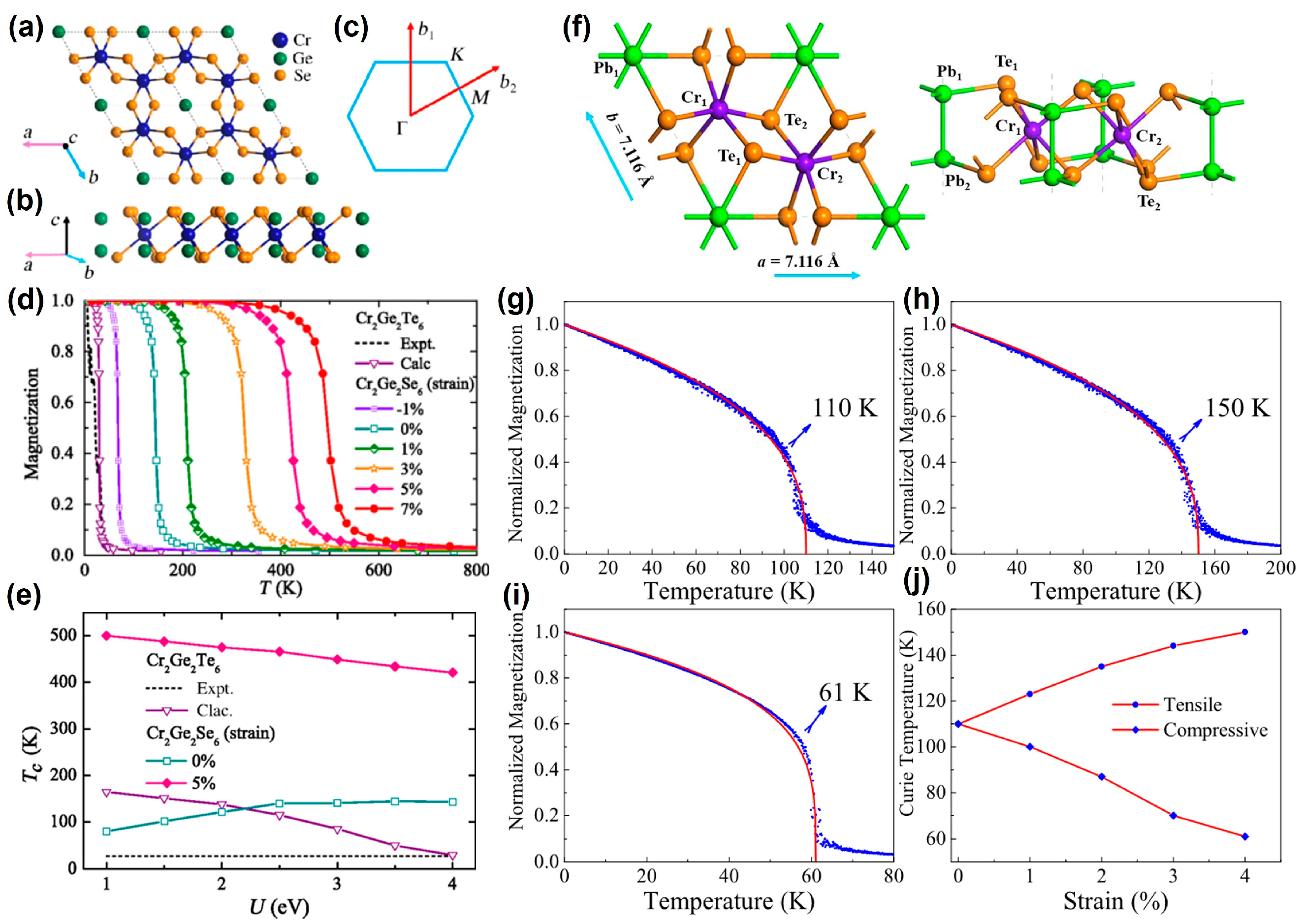 Nanomaterials 13 02378 g005