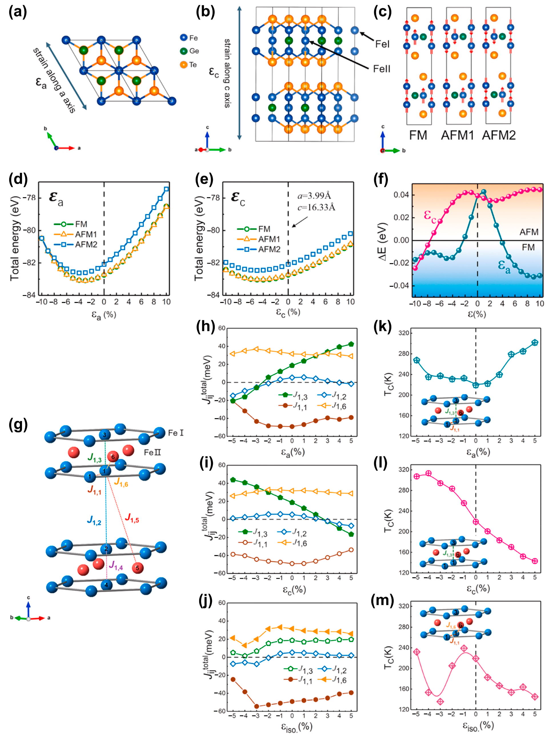 Nanomaterials 13 02378 g008