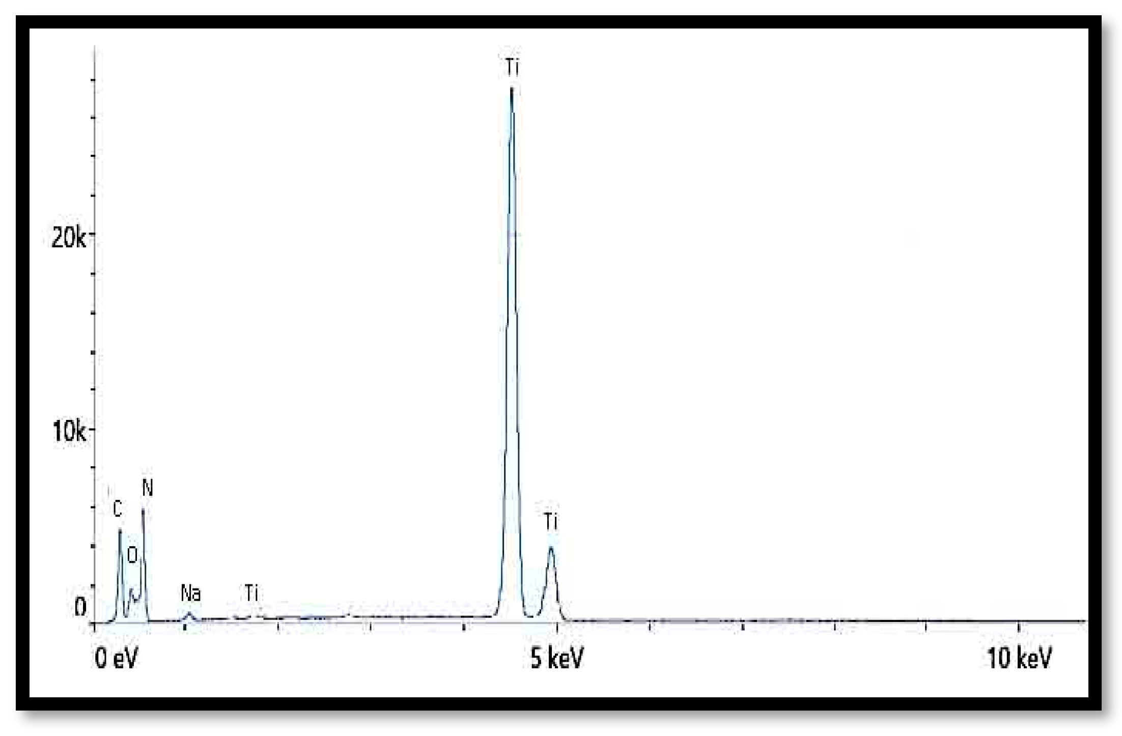 Nanomaterials 13 02379 g006 Nanomaterials 13 02379 g006