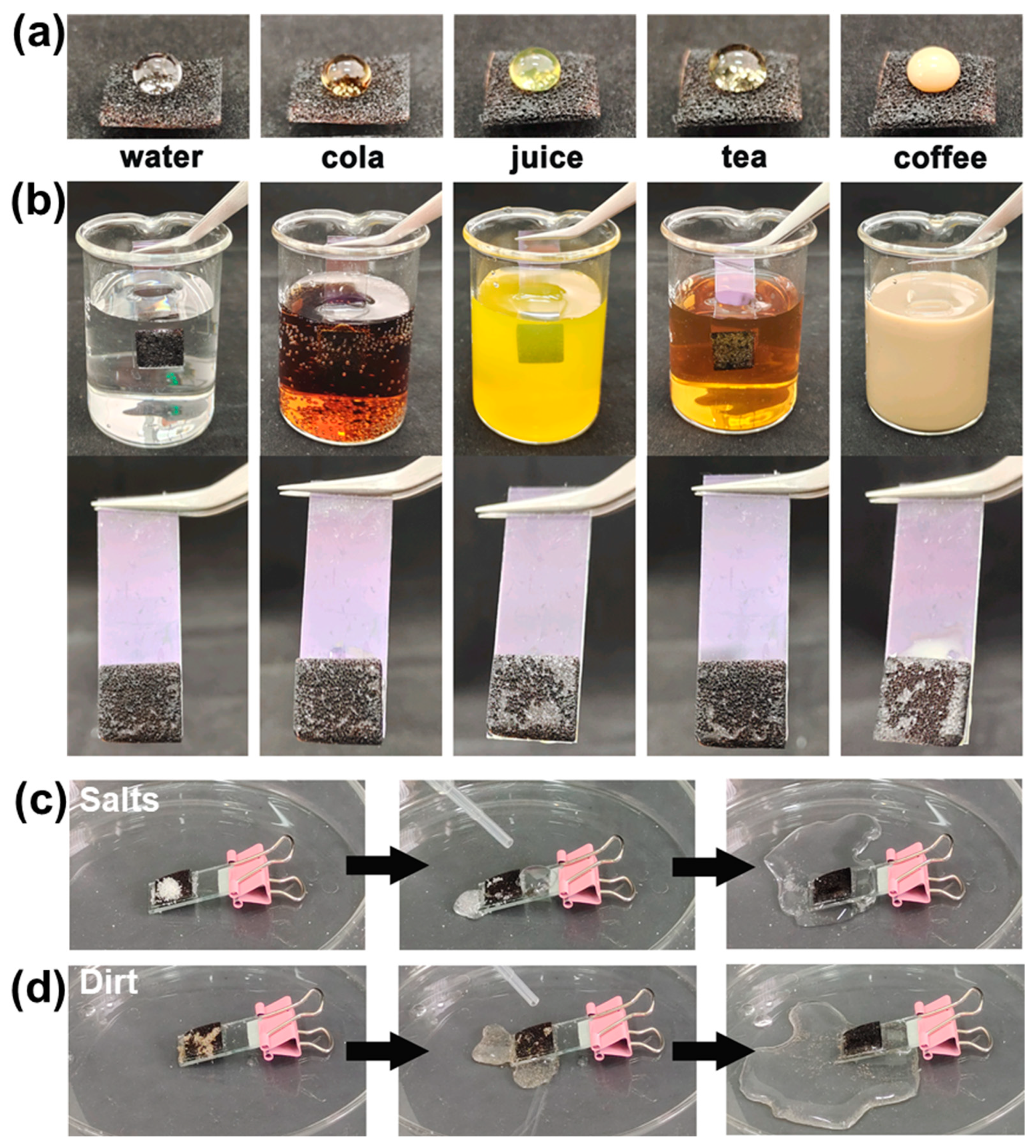 Nanomaterials 13 02381 g003