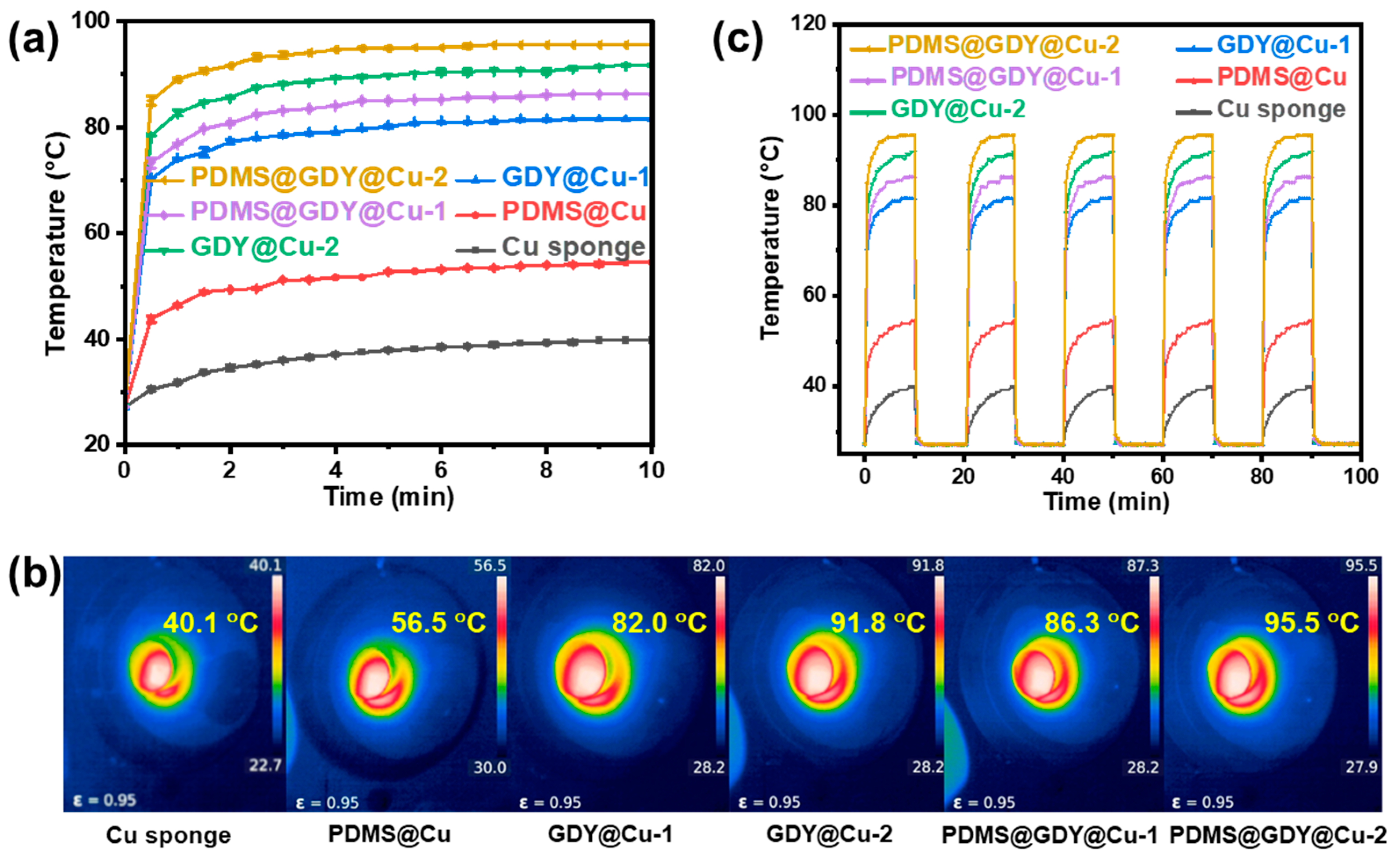 Nanomaterials 13 02381 g004