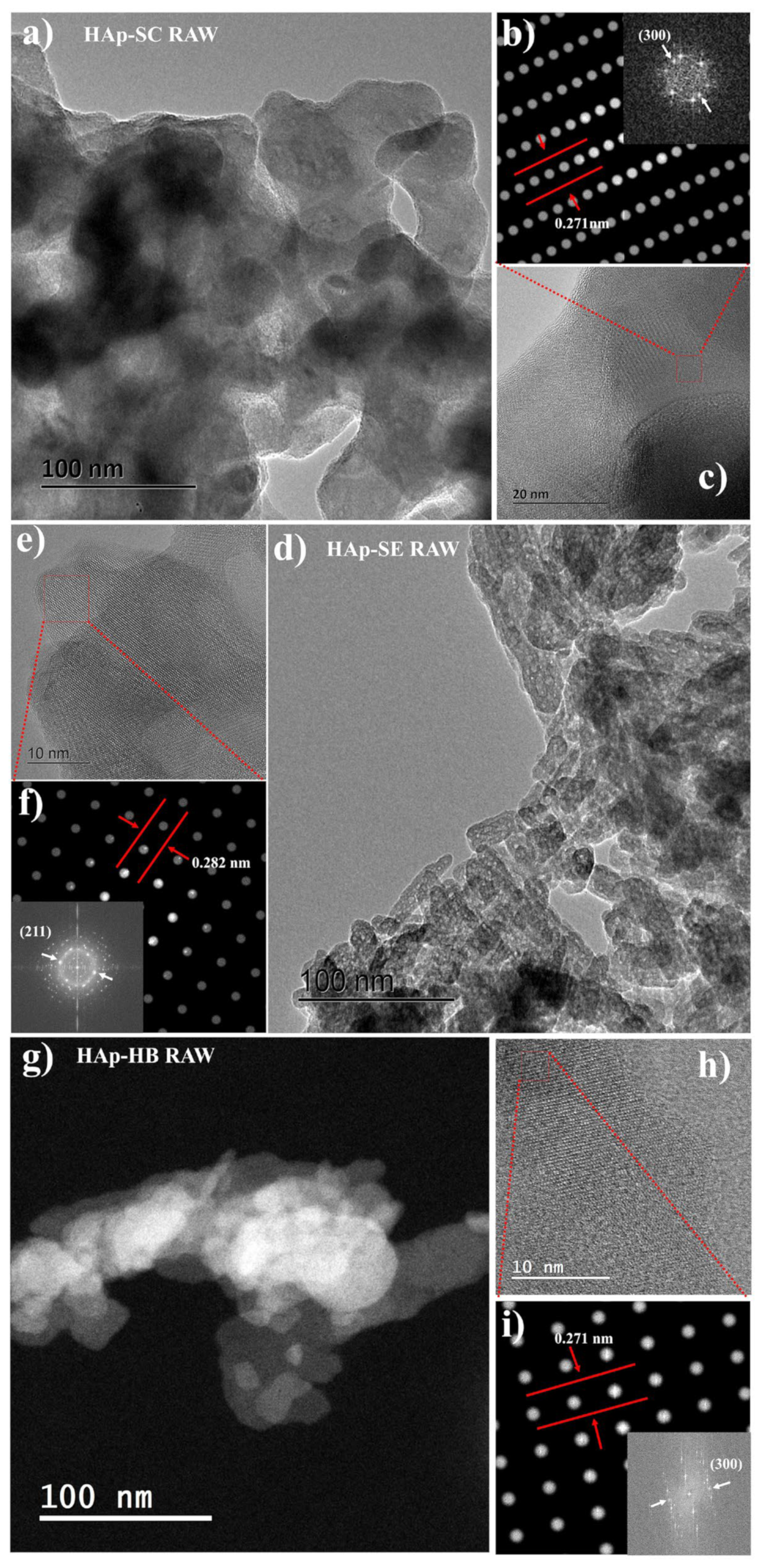 Nanomaterials 13 02385 g006