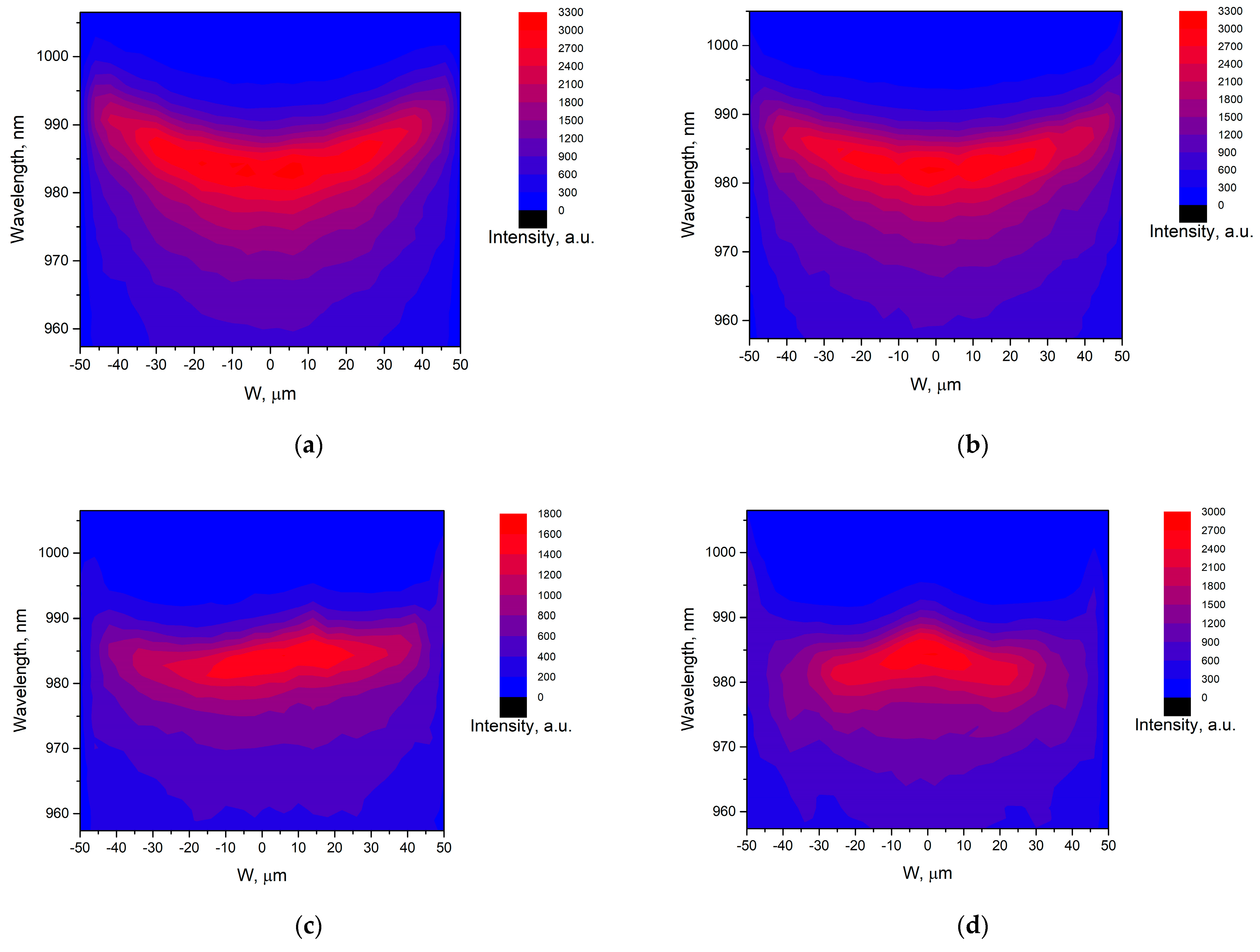 Nanomaterials 13 02386 g004