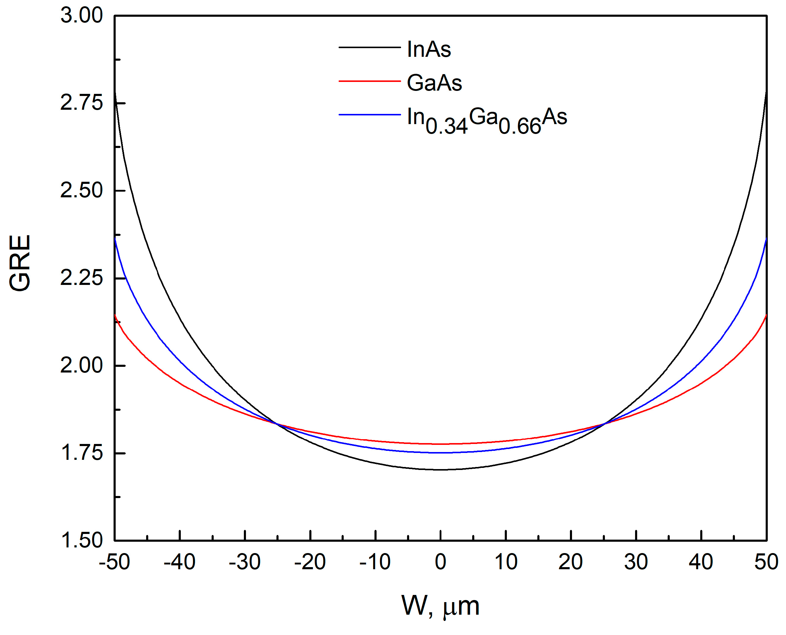 Nanomaterials 13 02386 g006